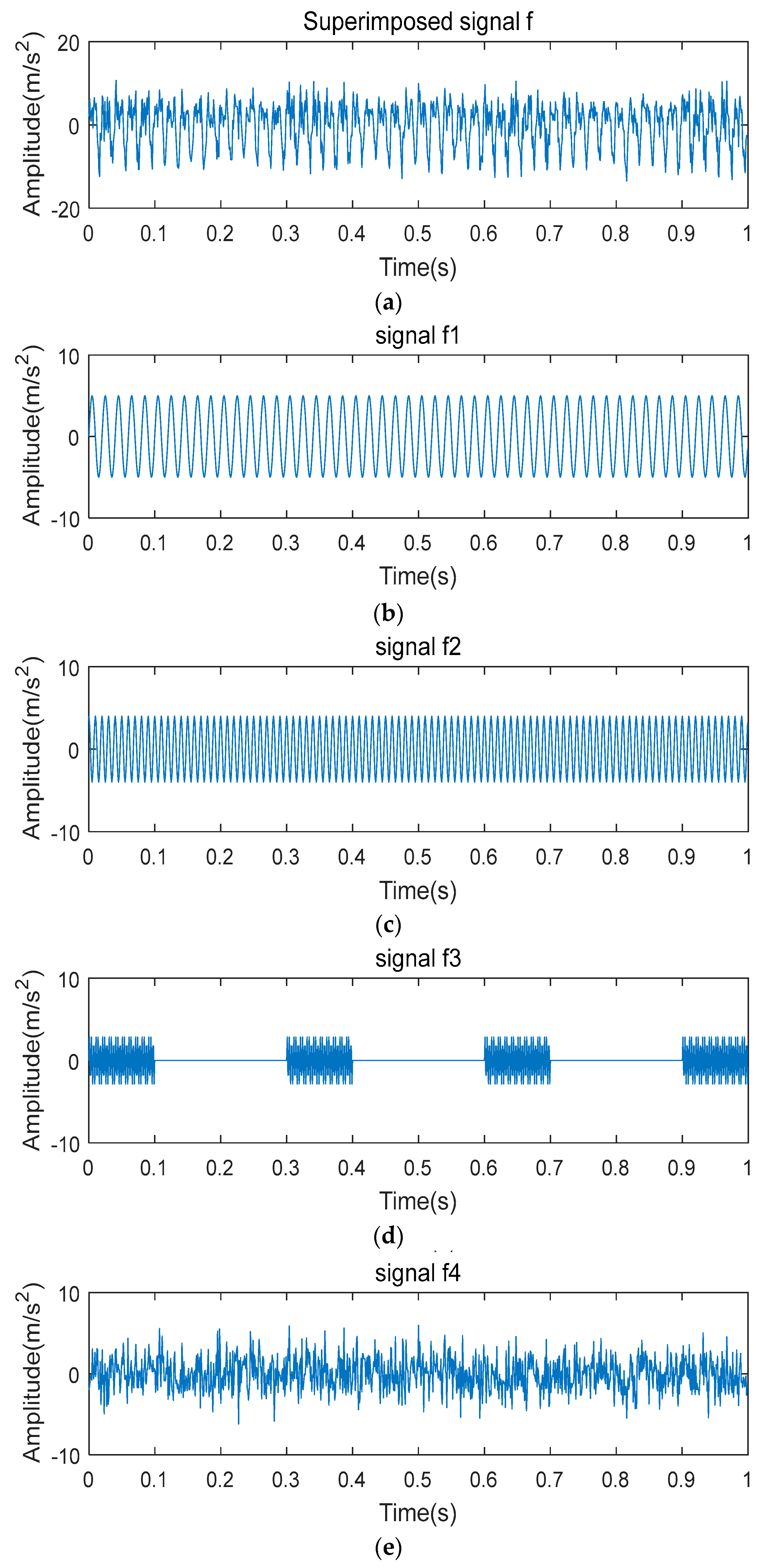 Energies 13 01375 g004