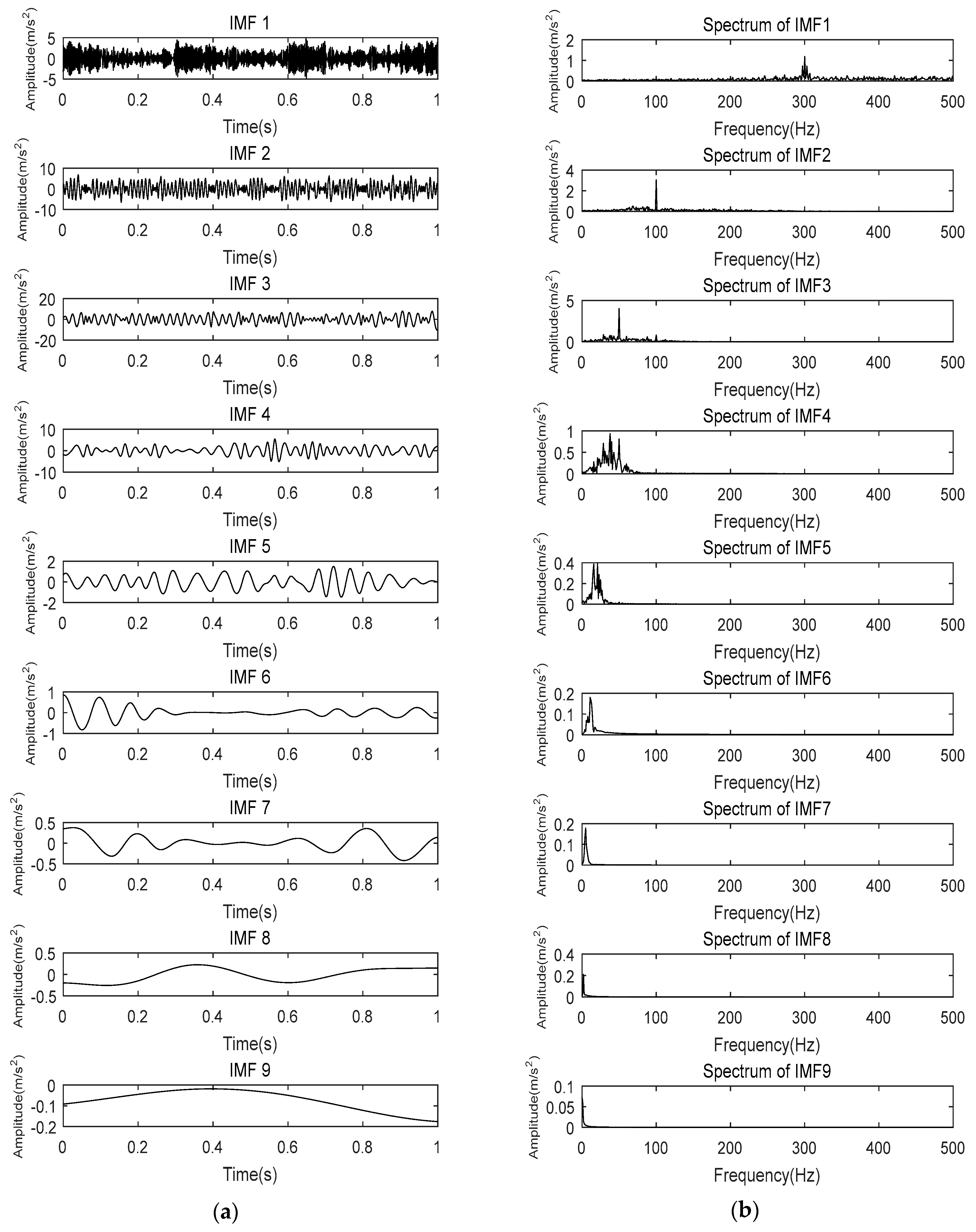 Energies 13 01375 g005