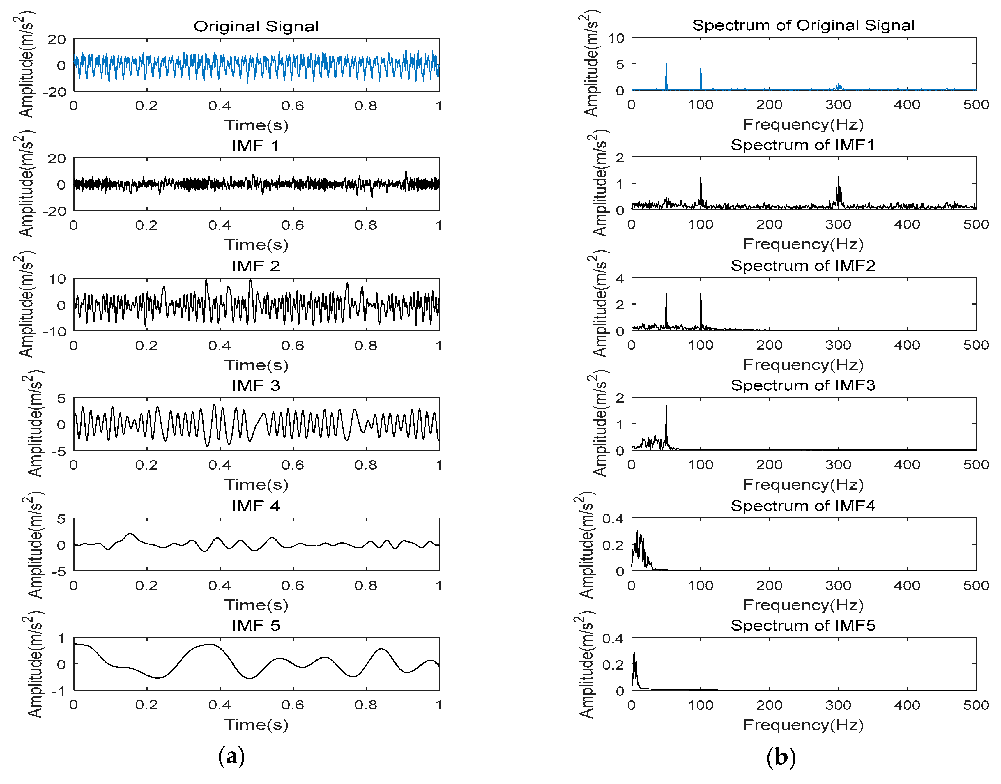 Energies 13 01375 g006