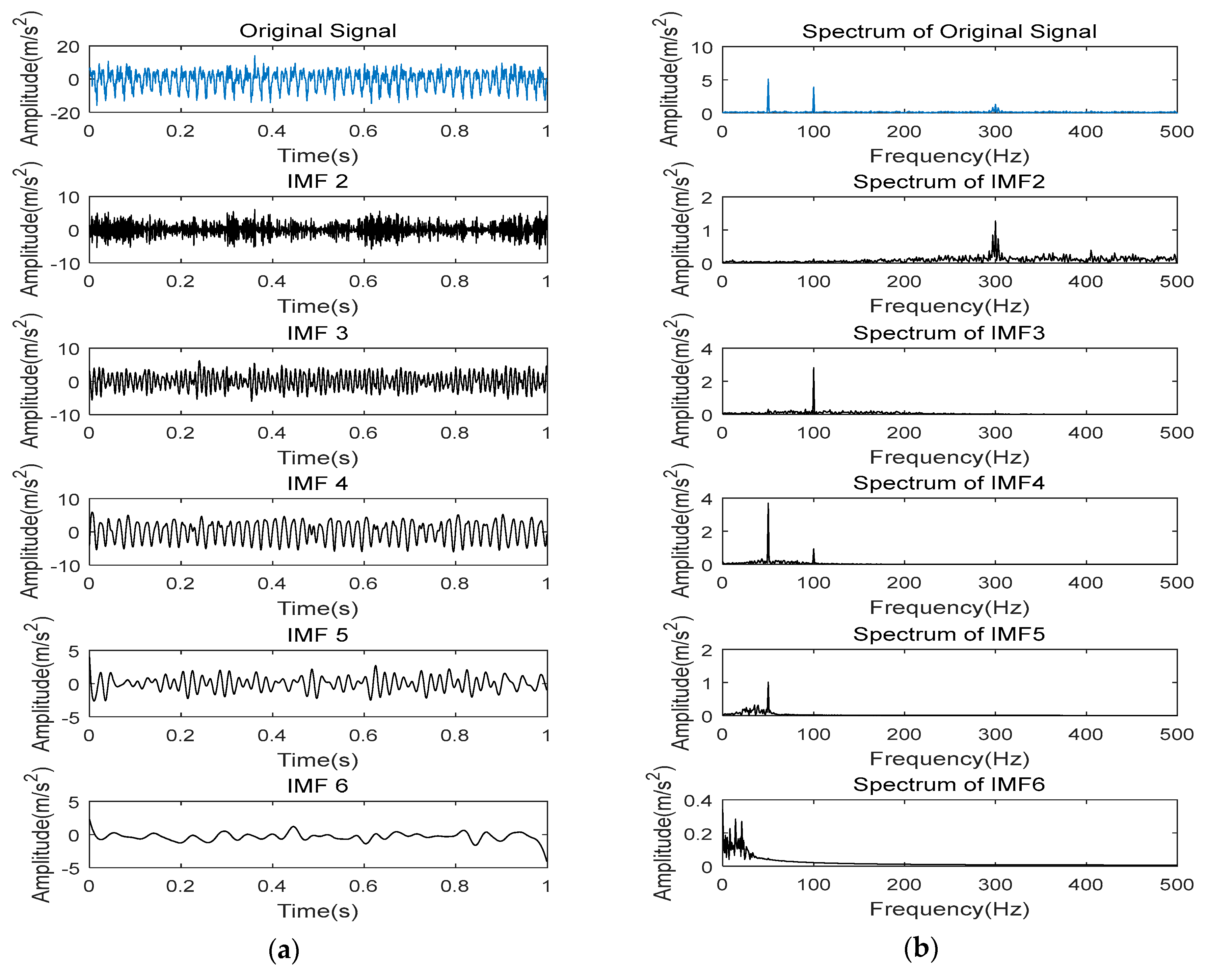 Energies 13 01375 g007