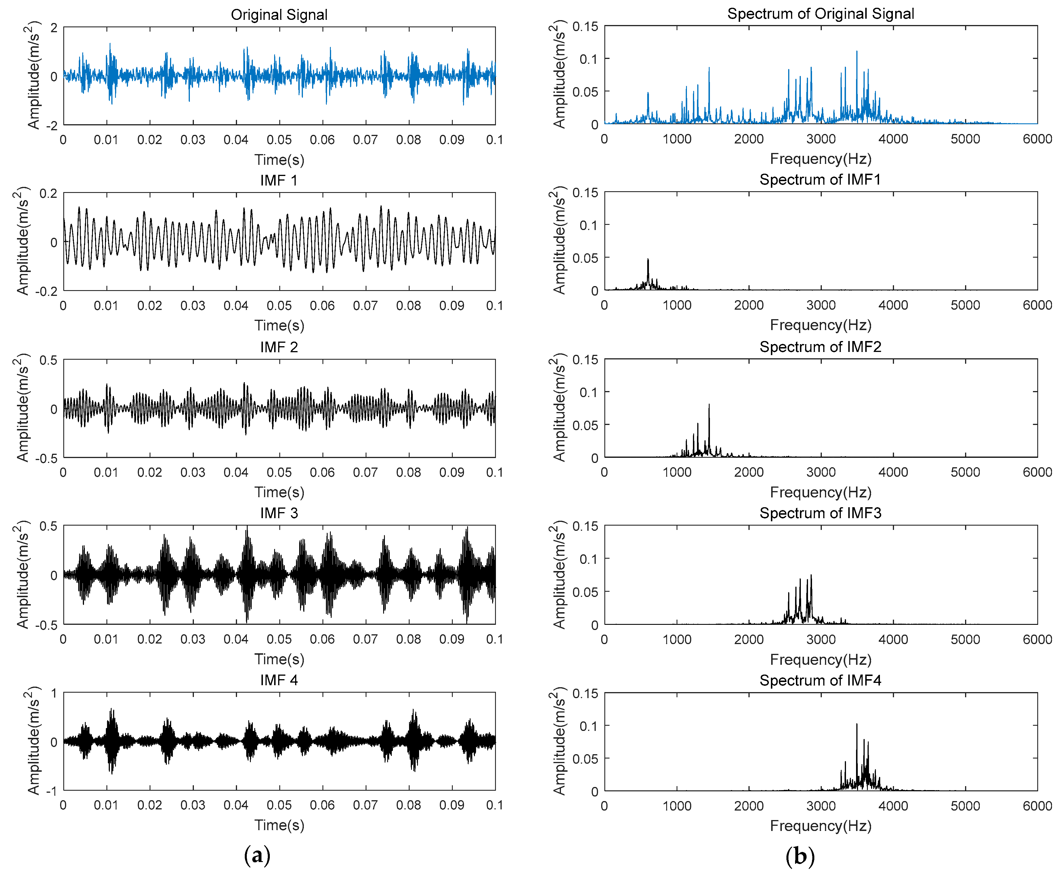 Energies 13 01375 g011