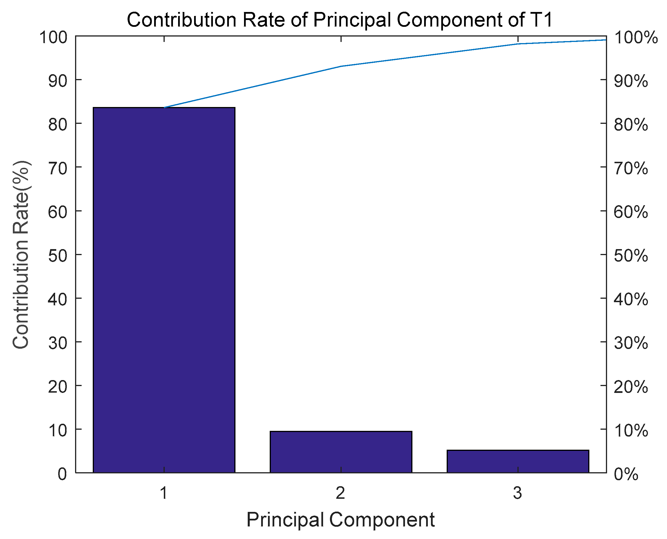 Energies 13 01375 g012