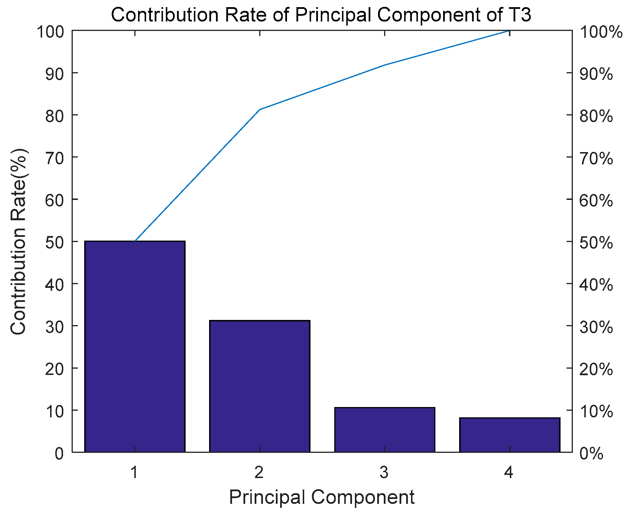 Energies 13 01375 g014