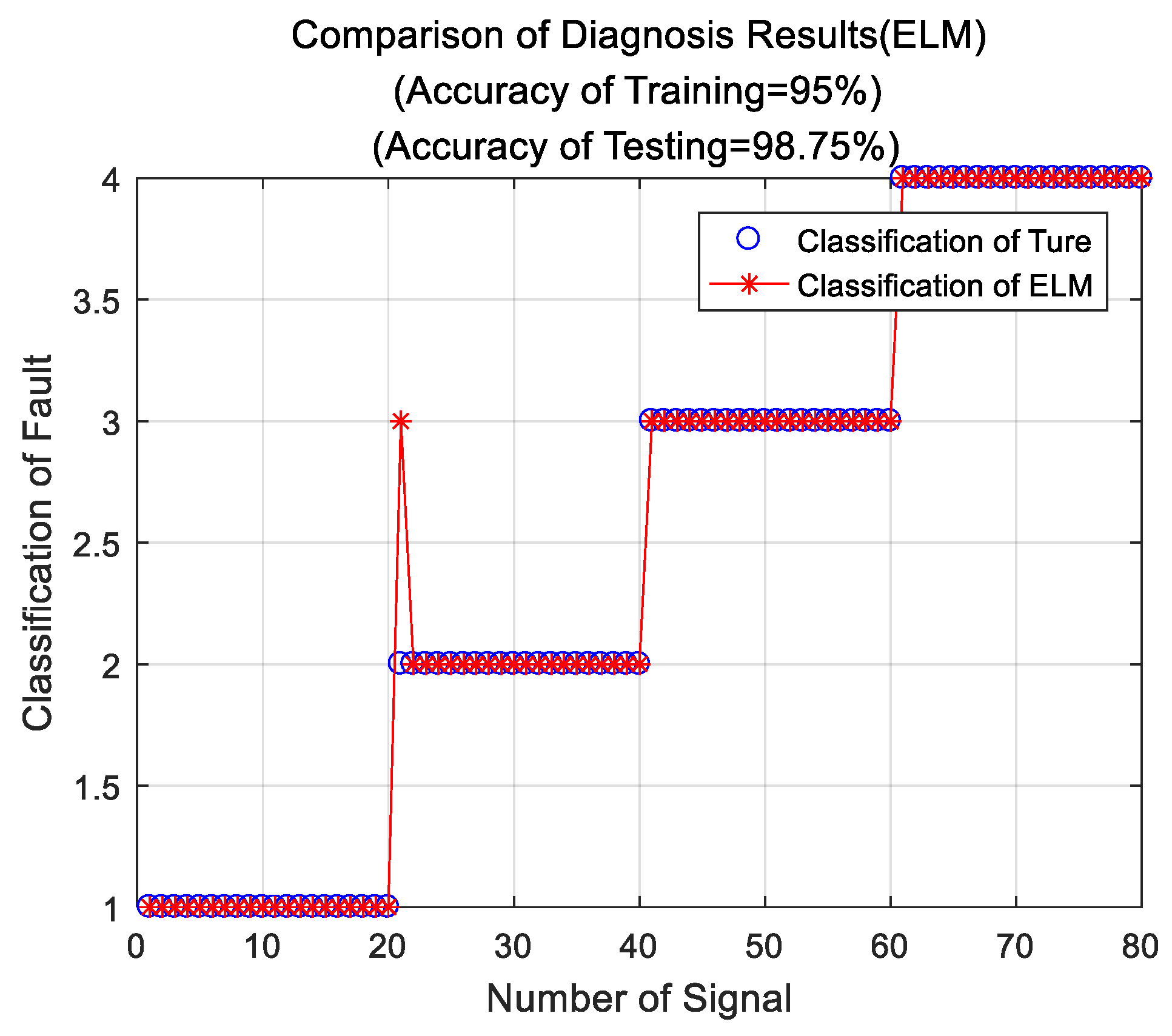 Energies 13 01375 g015