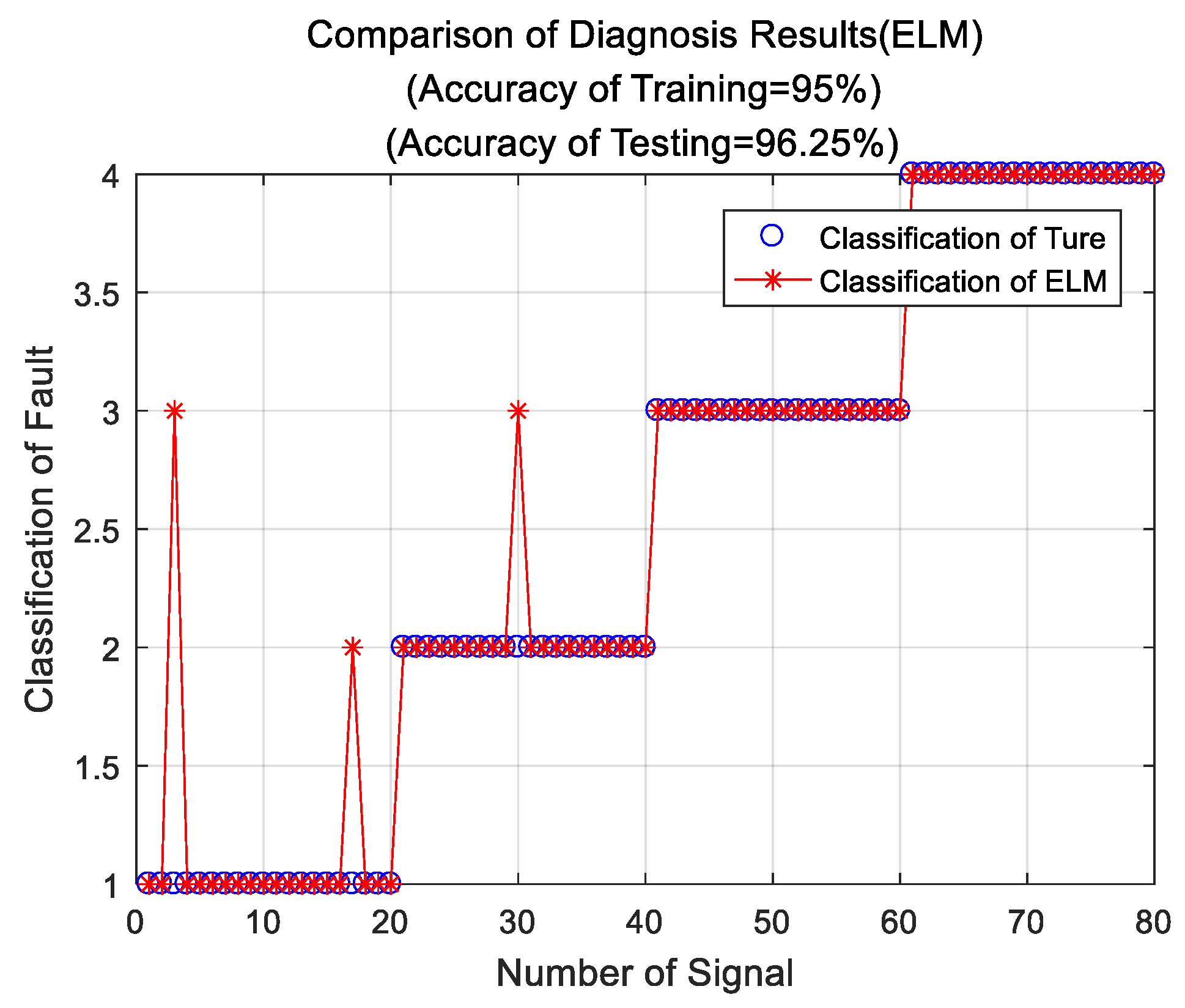 Energies 13 01375 g016