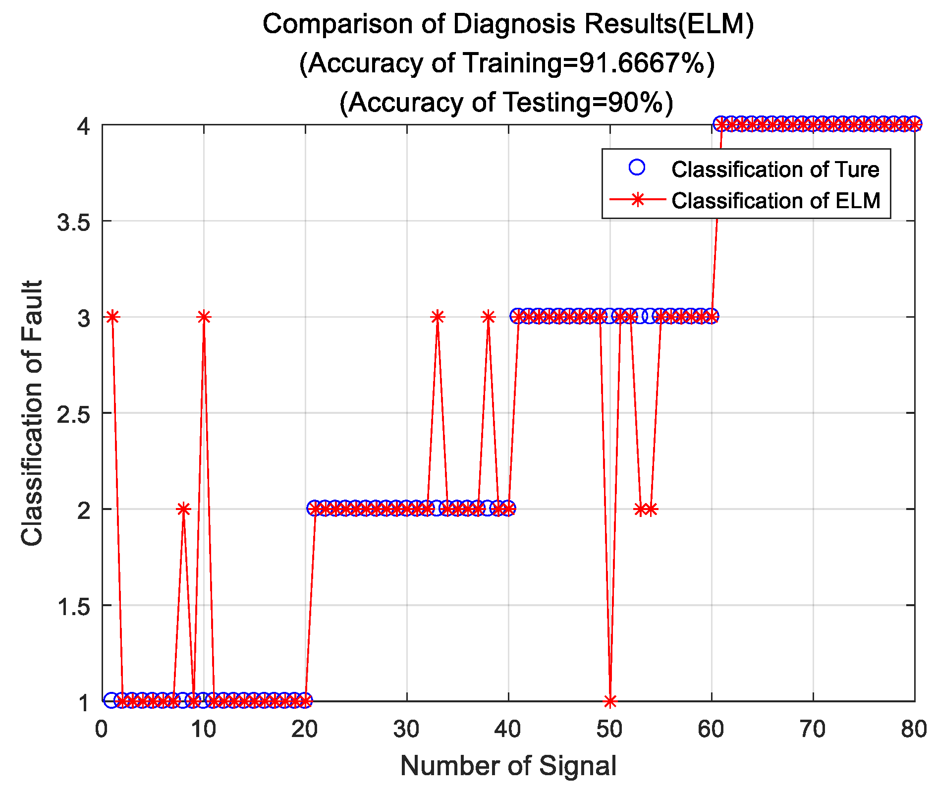 Energies 13 01375 g017