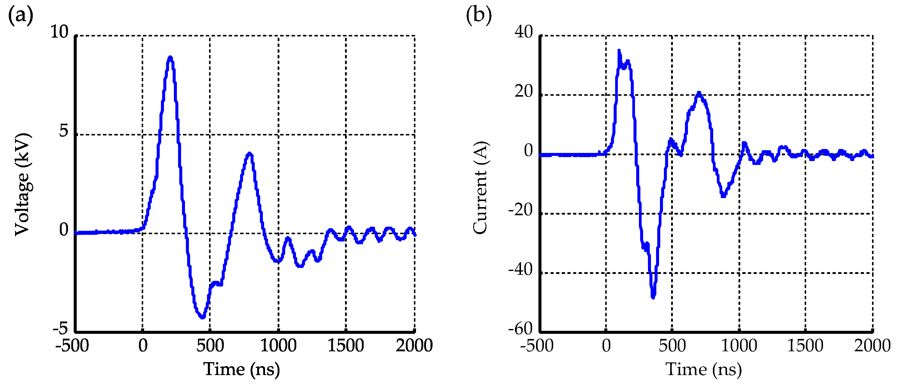 Energies 13 01376 g004