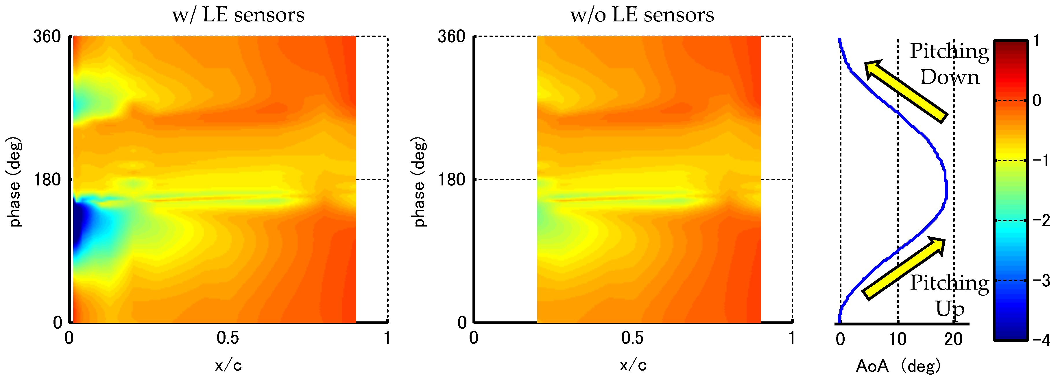 Energies 13 01376 g006