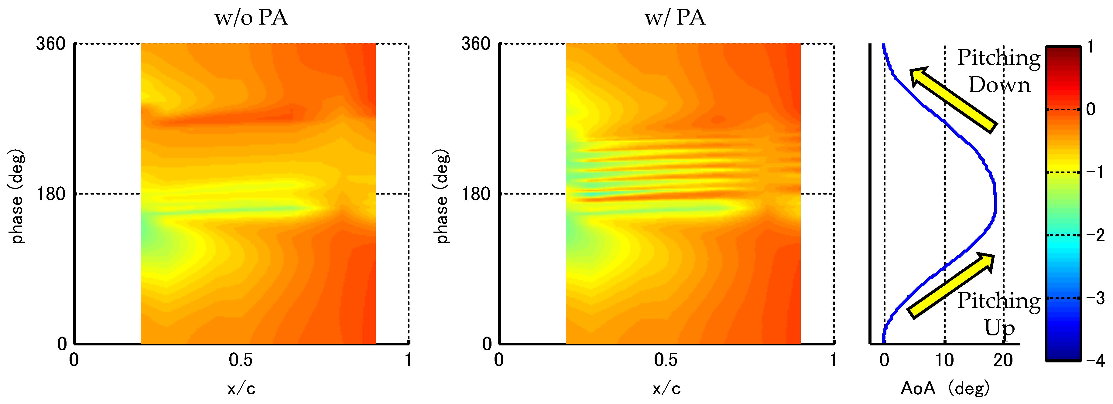 Energies 13 01376 g008