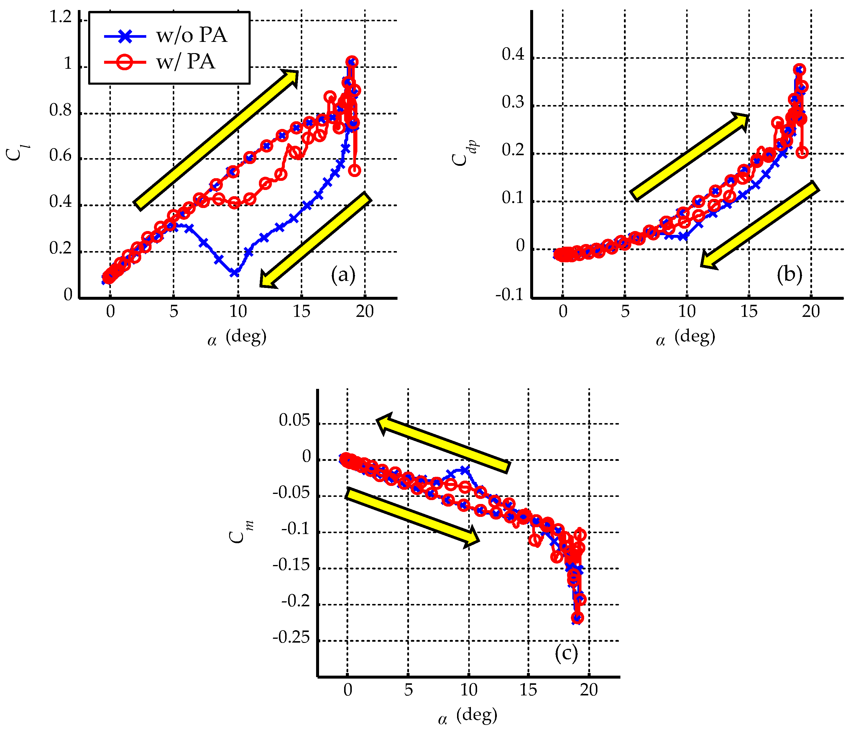 Energies 13 01376 g009