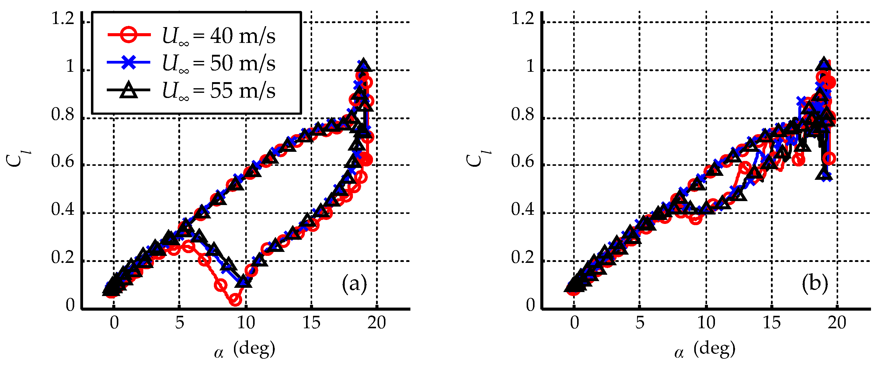 Energies 13 01376 g010