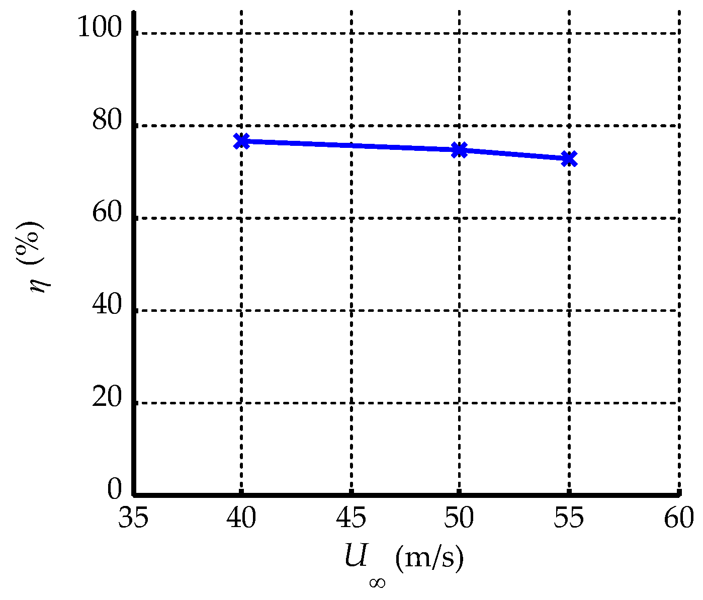Energies 13 01376 g011