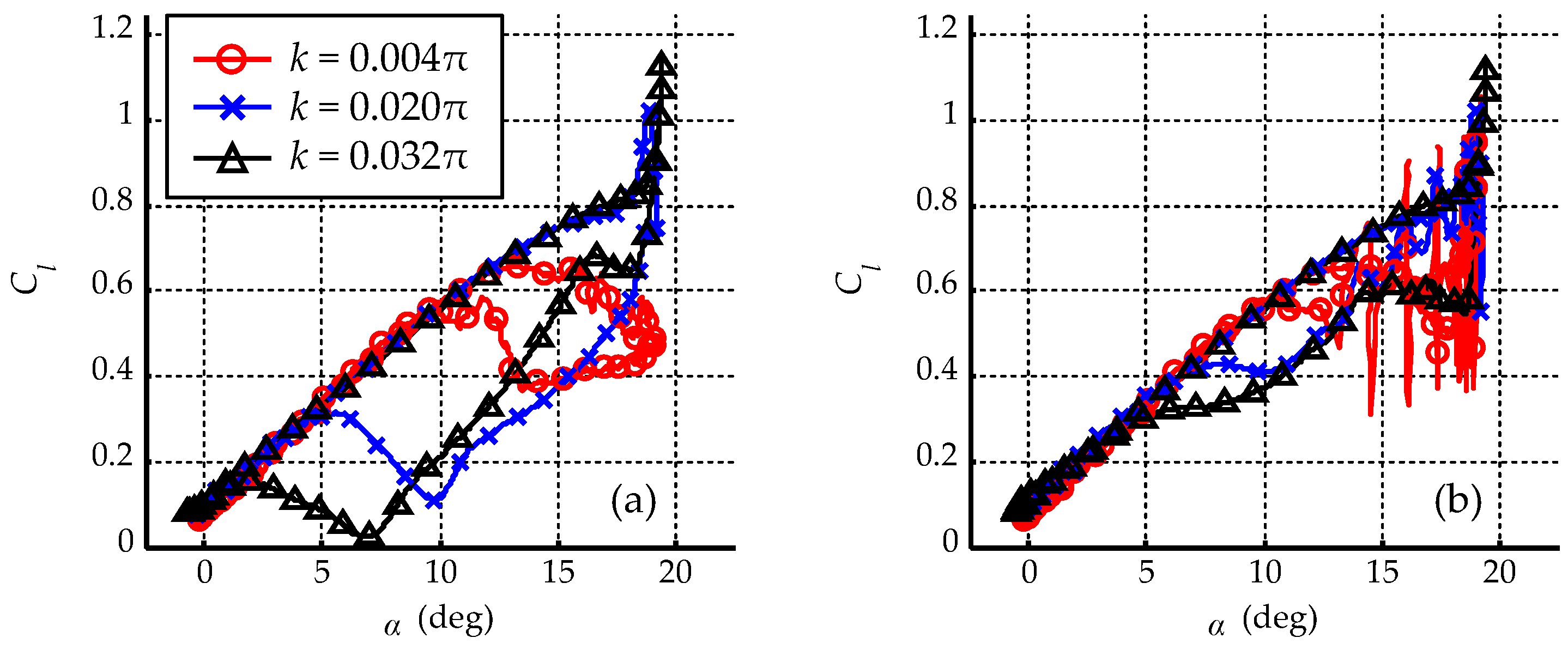 Energies 13 01376 g014