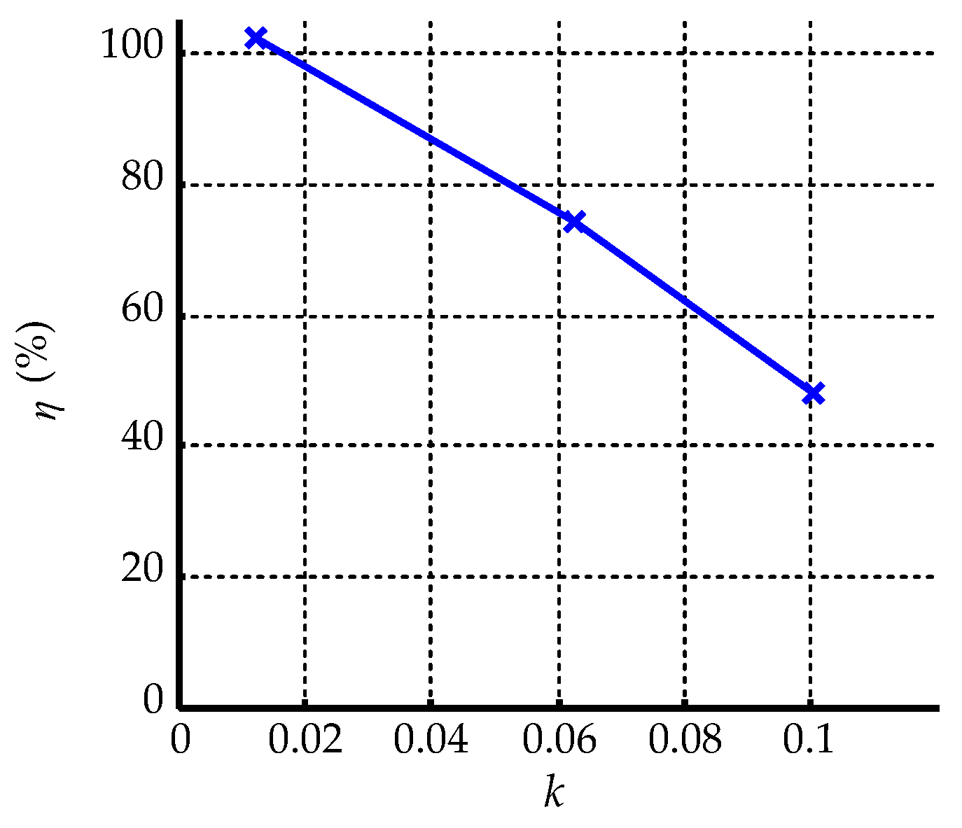 Energies 13 01376 g015