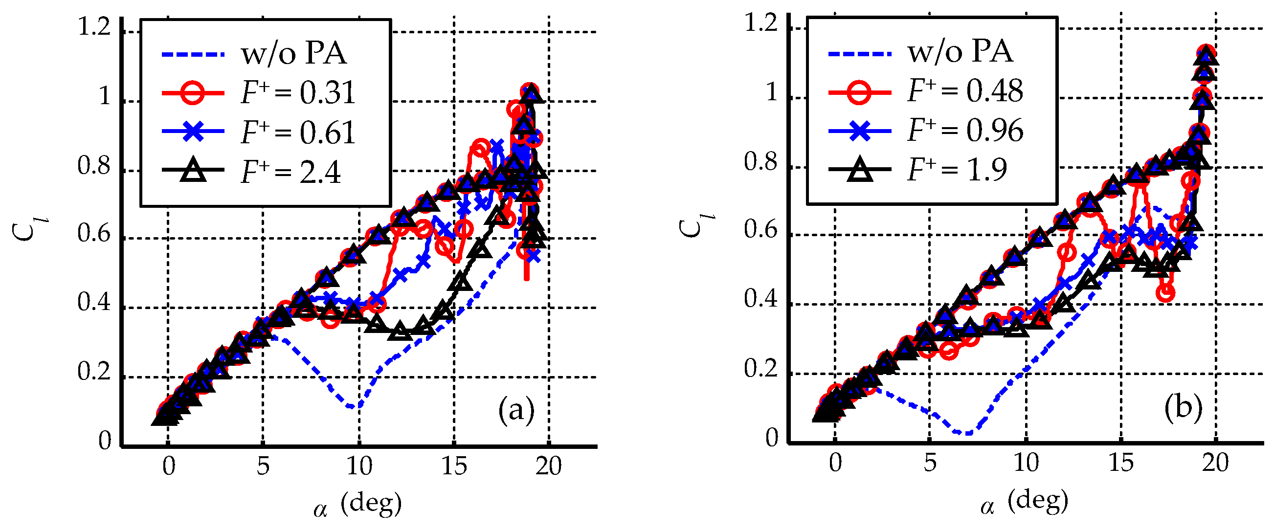 Energies 13 01376 g016