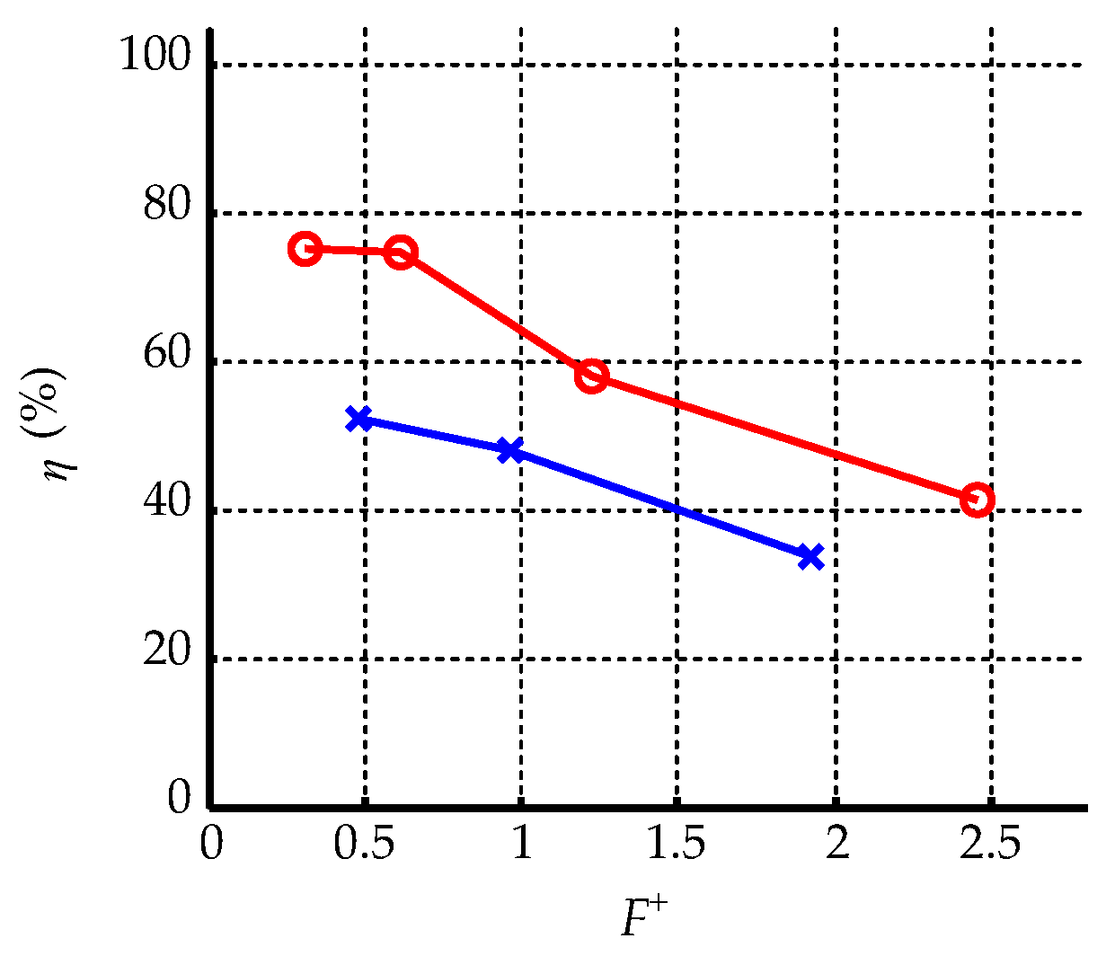 Energies 13 01376 g017