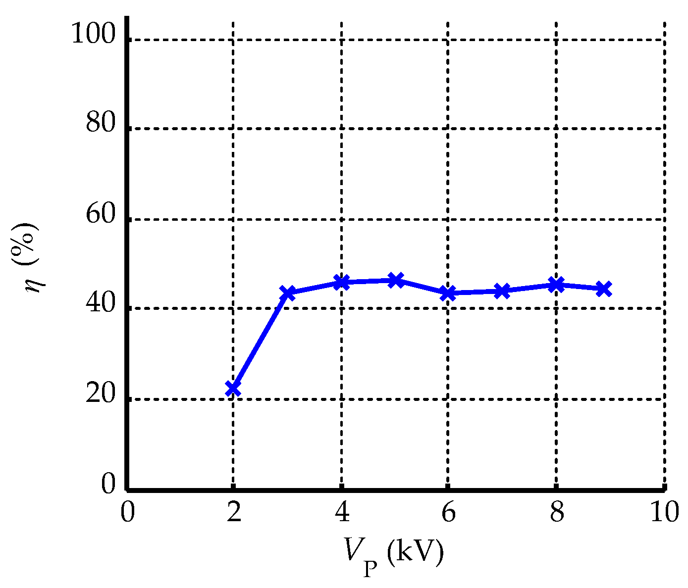 Energies 13 01376 g019