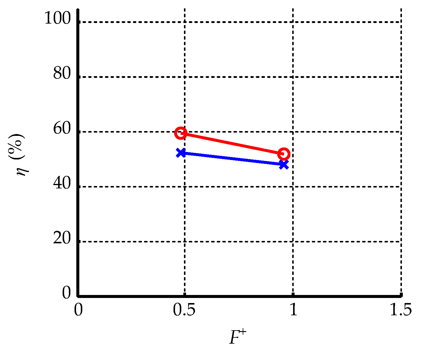 Energies 13 01376 g021