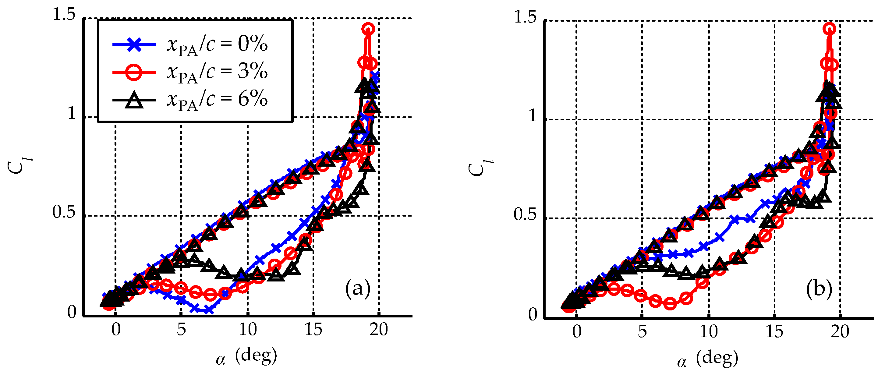 Energies 13 01376 g022