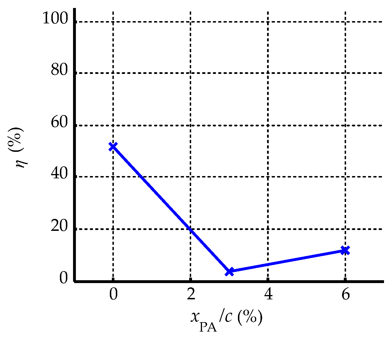 Energies 13 01376 g023