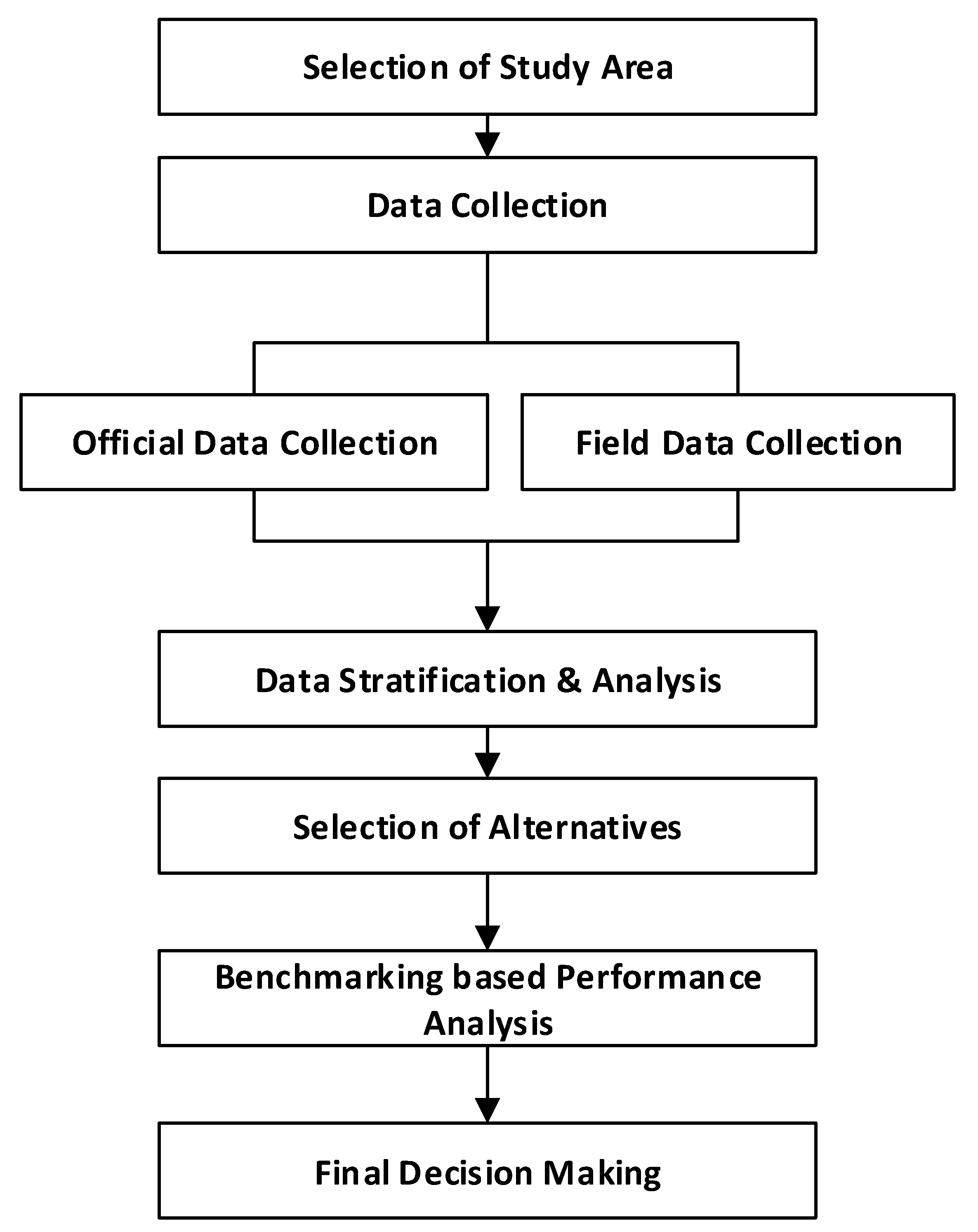 Energies 13 01377 g002