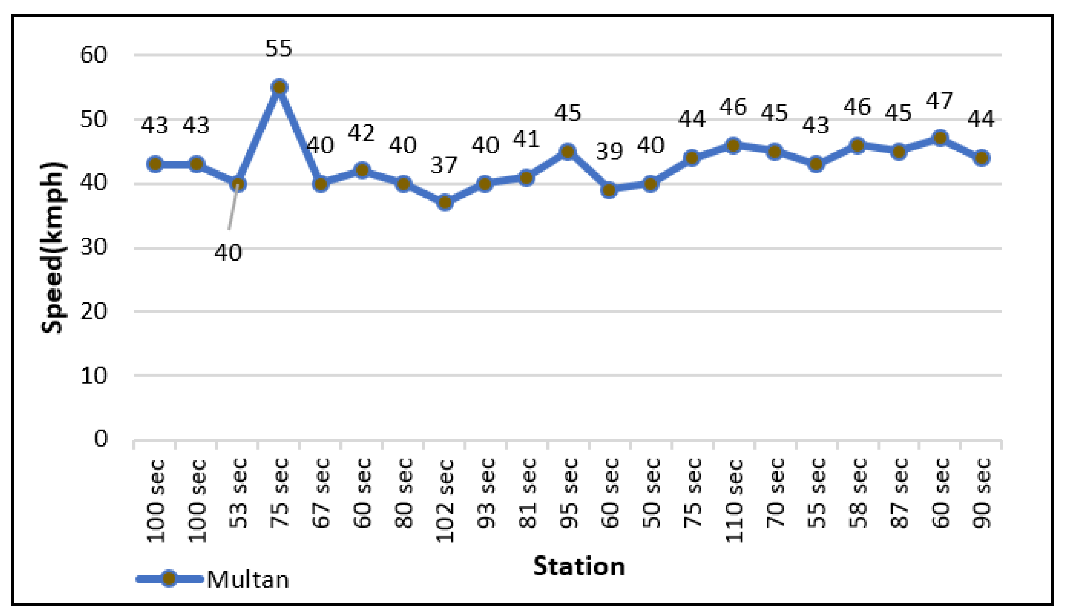 Energies 13 01377 g006