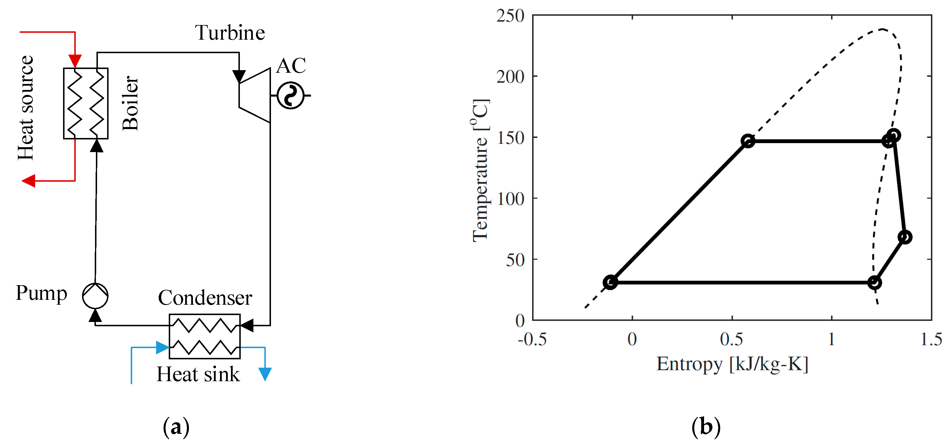 Energies 13 01378 g001