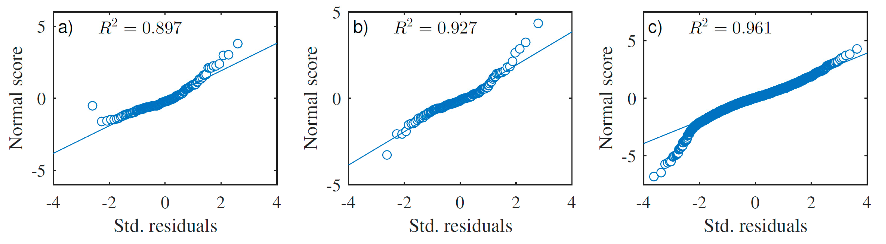 Energies 13 01378 g006