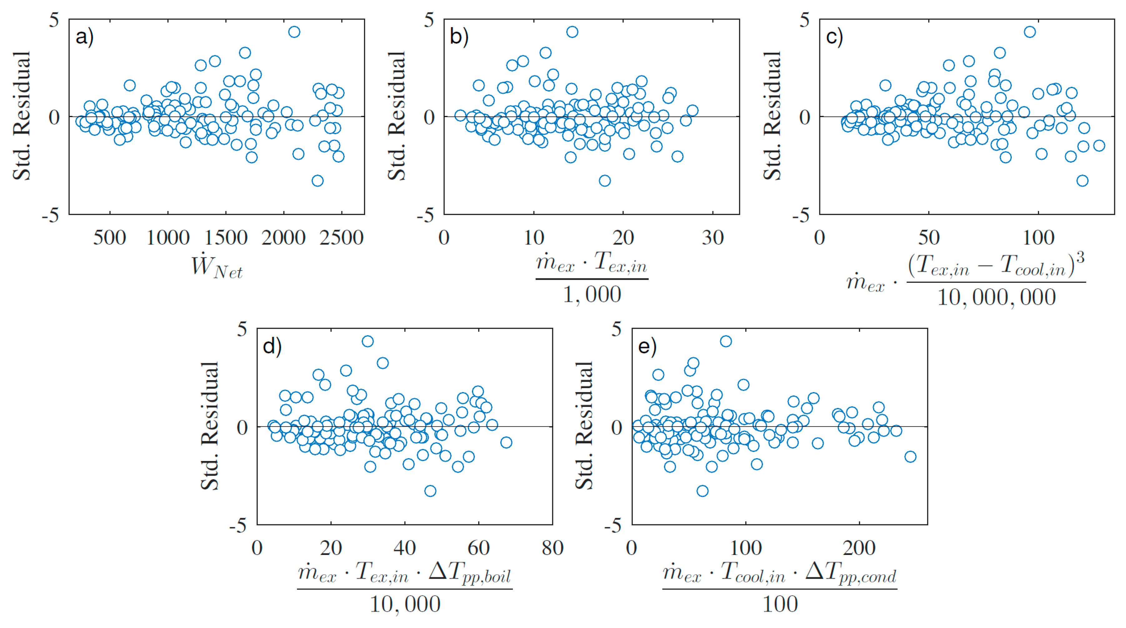 Energies 13 01378 g008