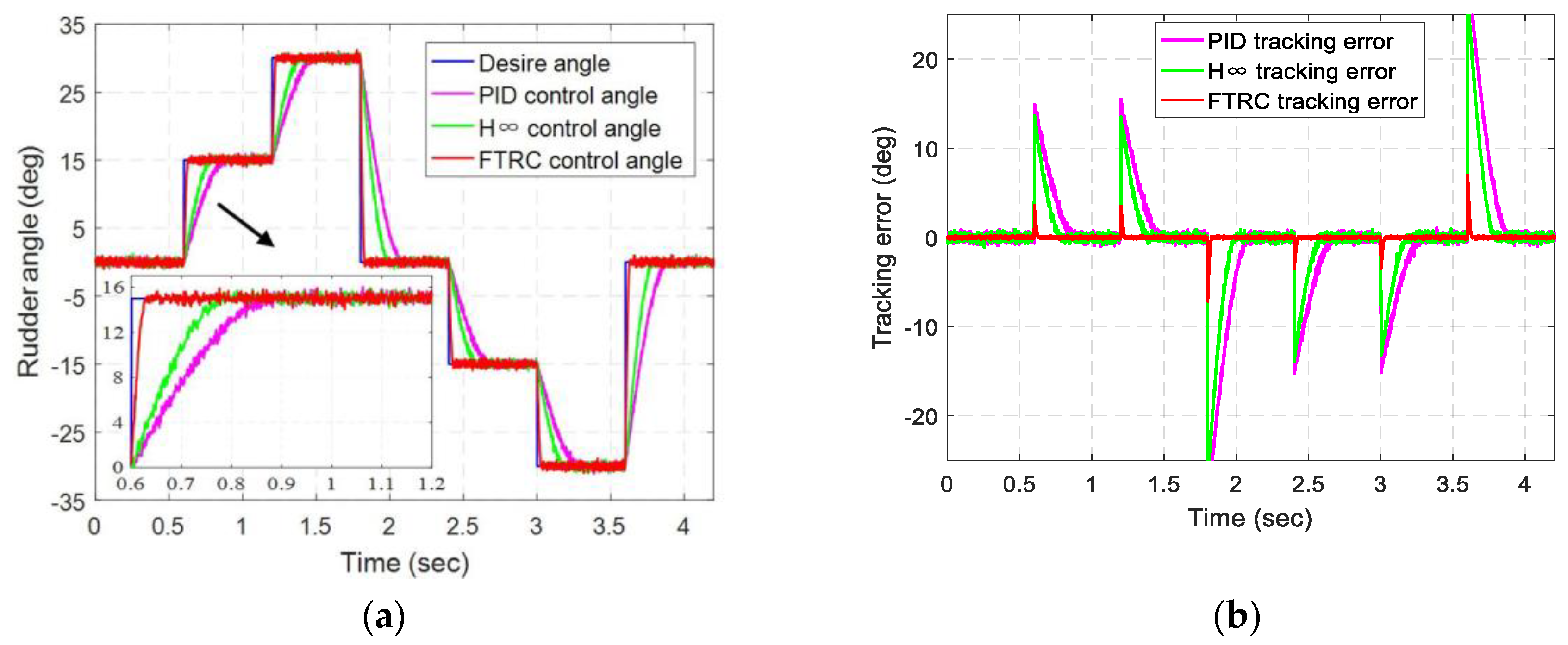 Energies 13 01379 g011