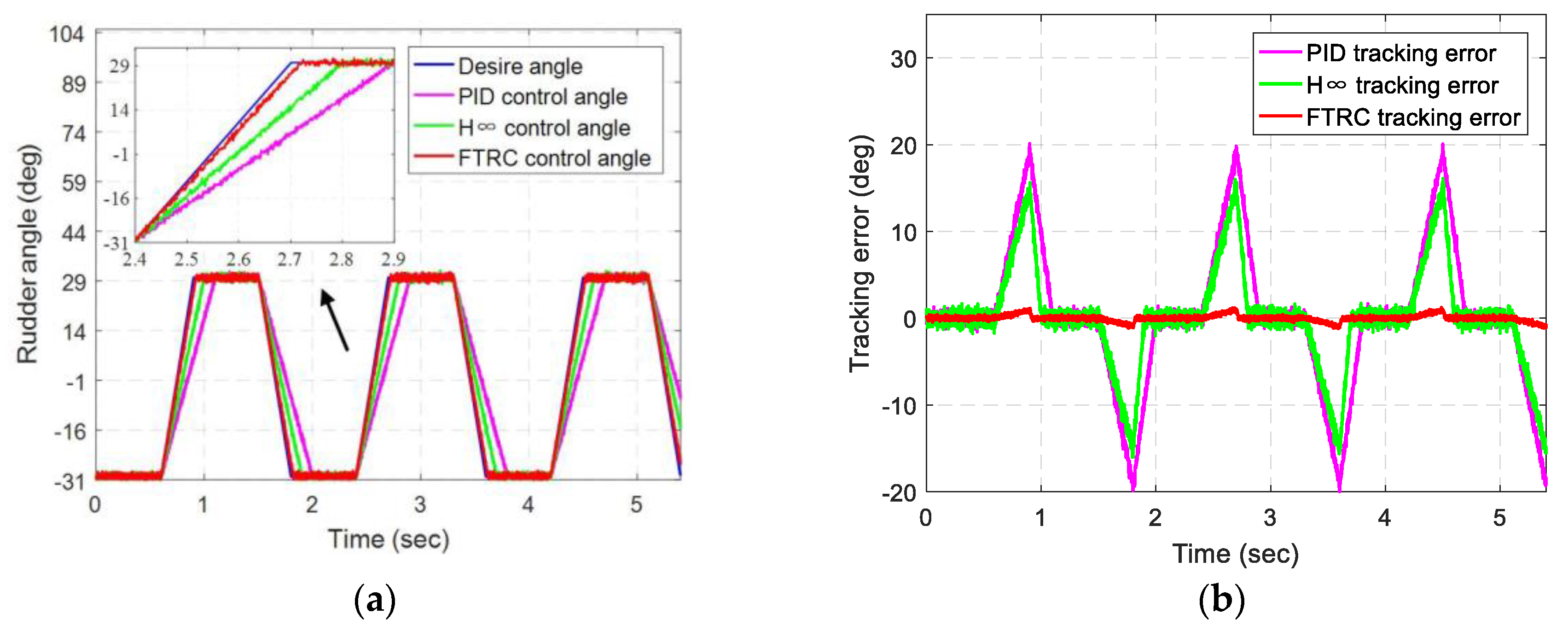 Energies 13 01379 g012