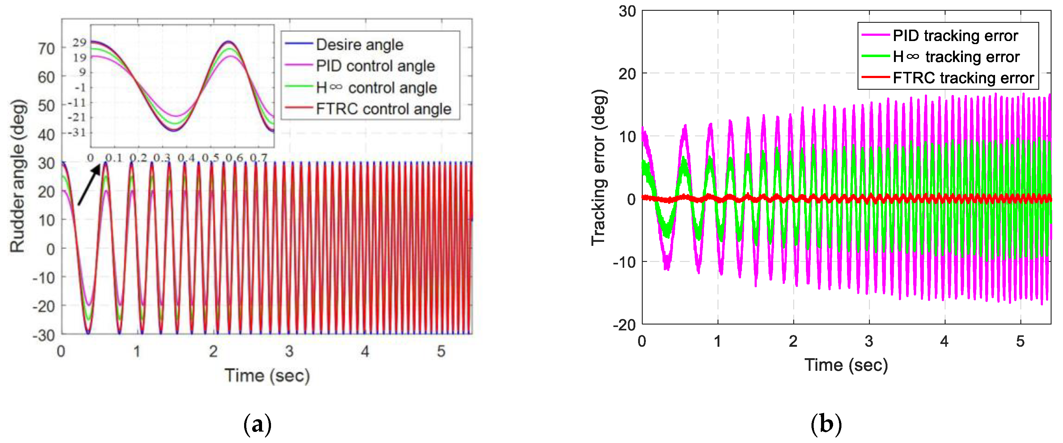 Energies 13 01379 g013