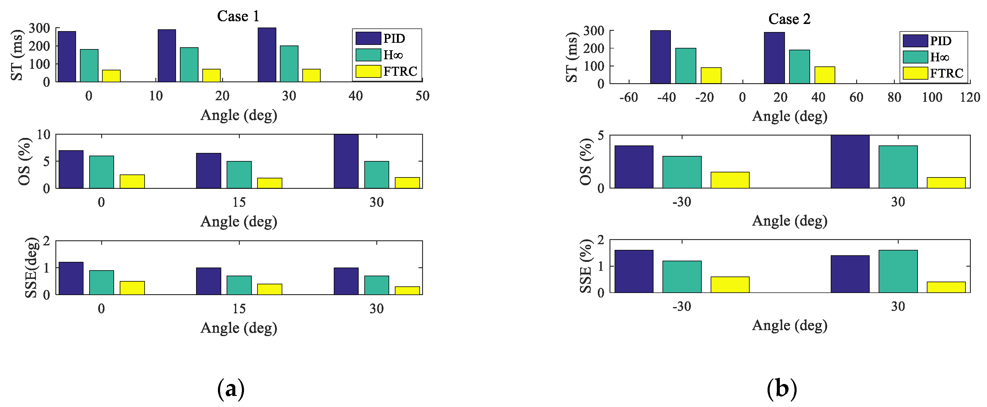 Energies 13 01379 g015