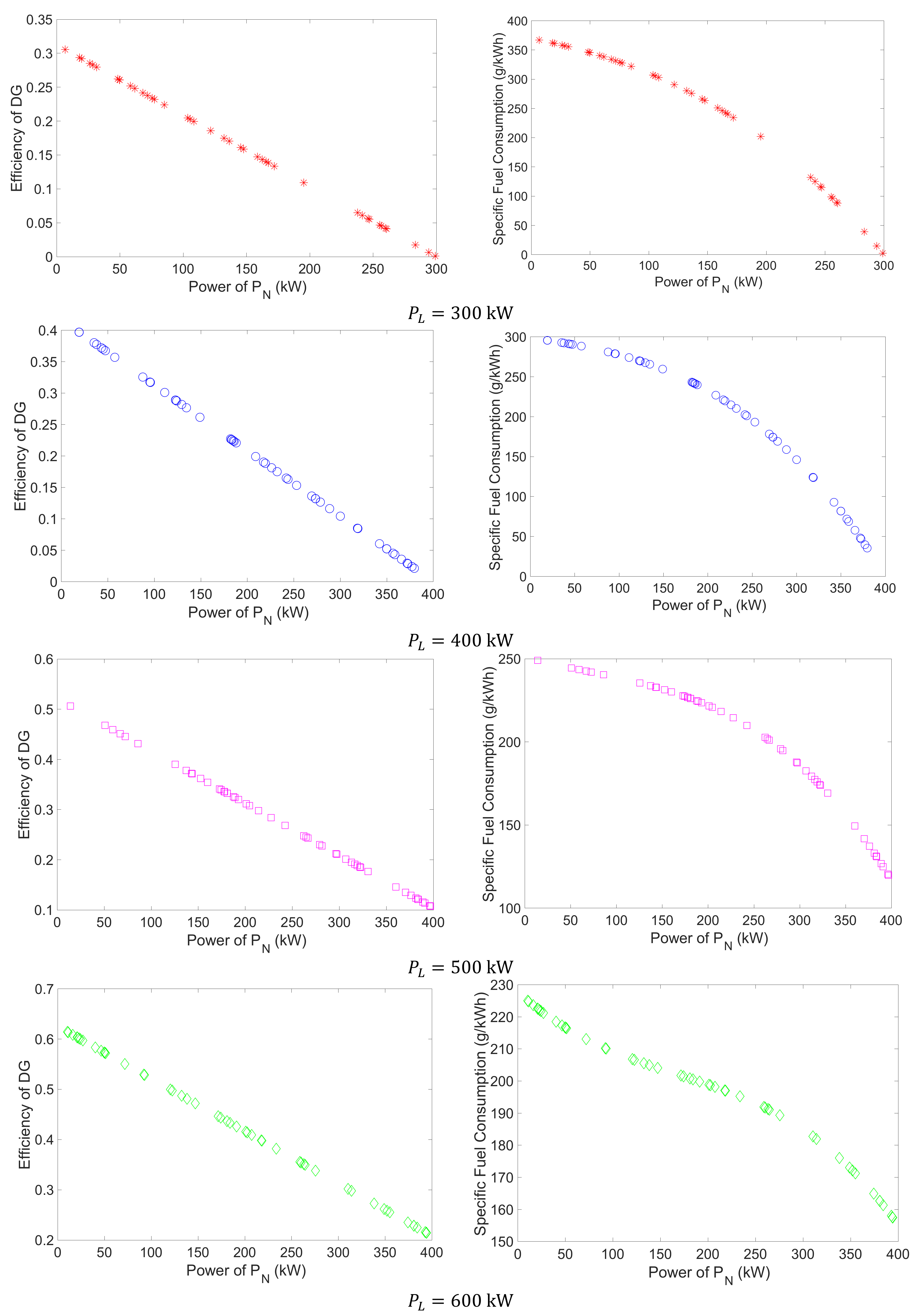 Energies 13 01380 g005