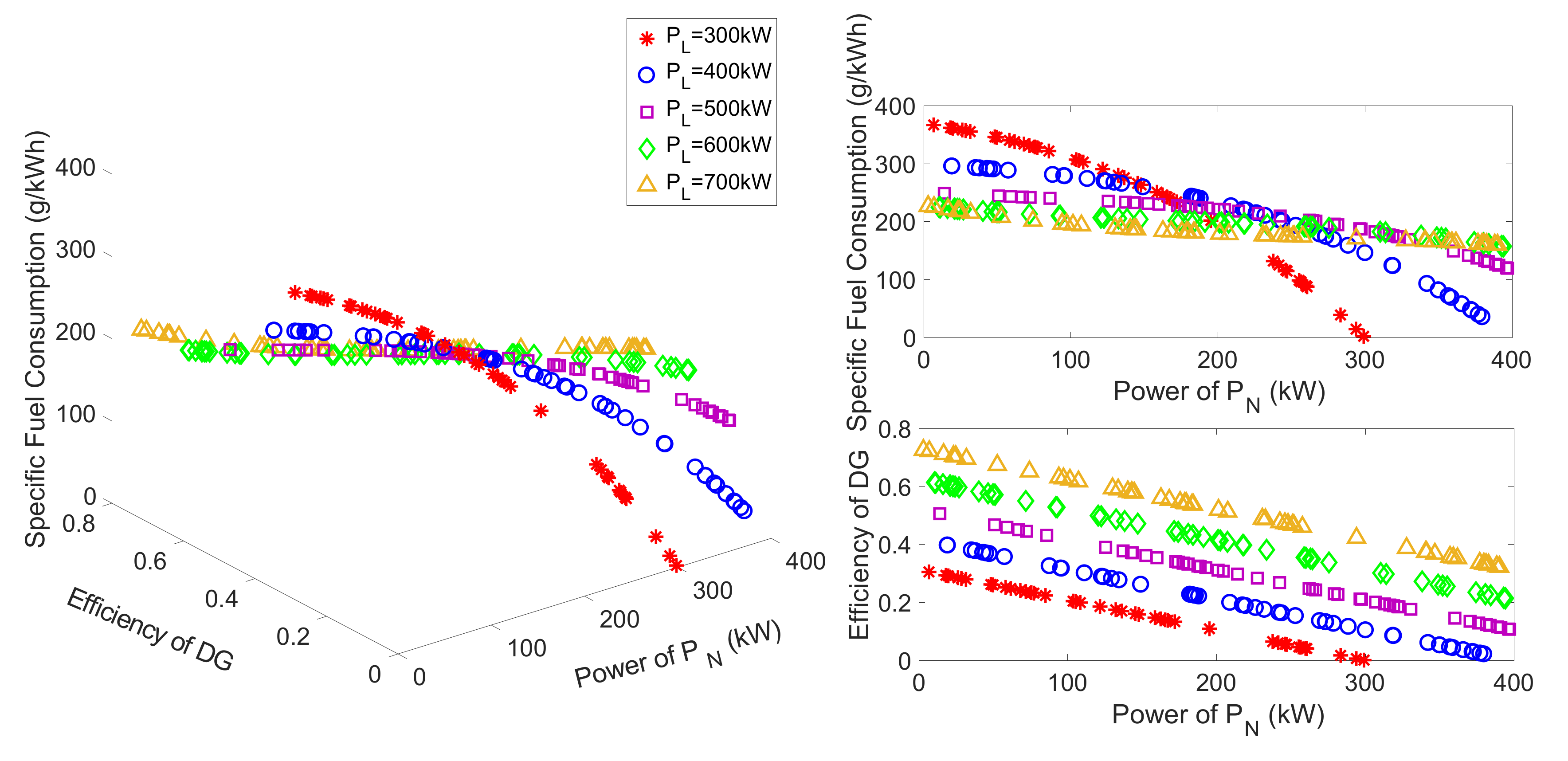 Energies 13 01380 g007