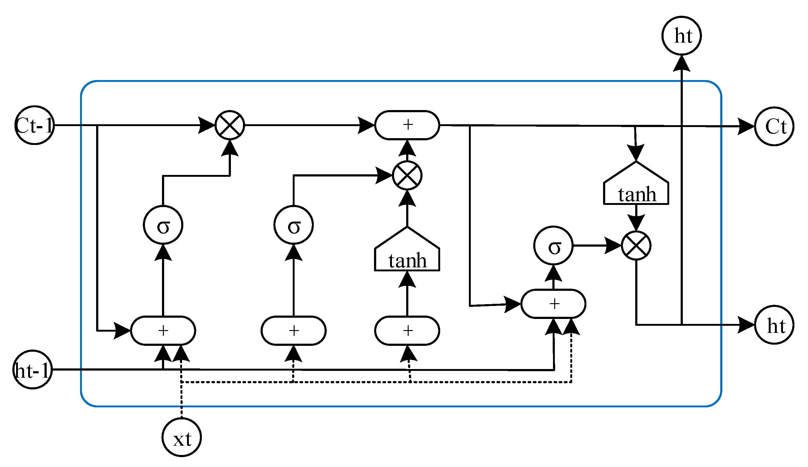 Energies 13 01382 g006