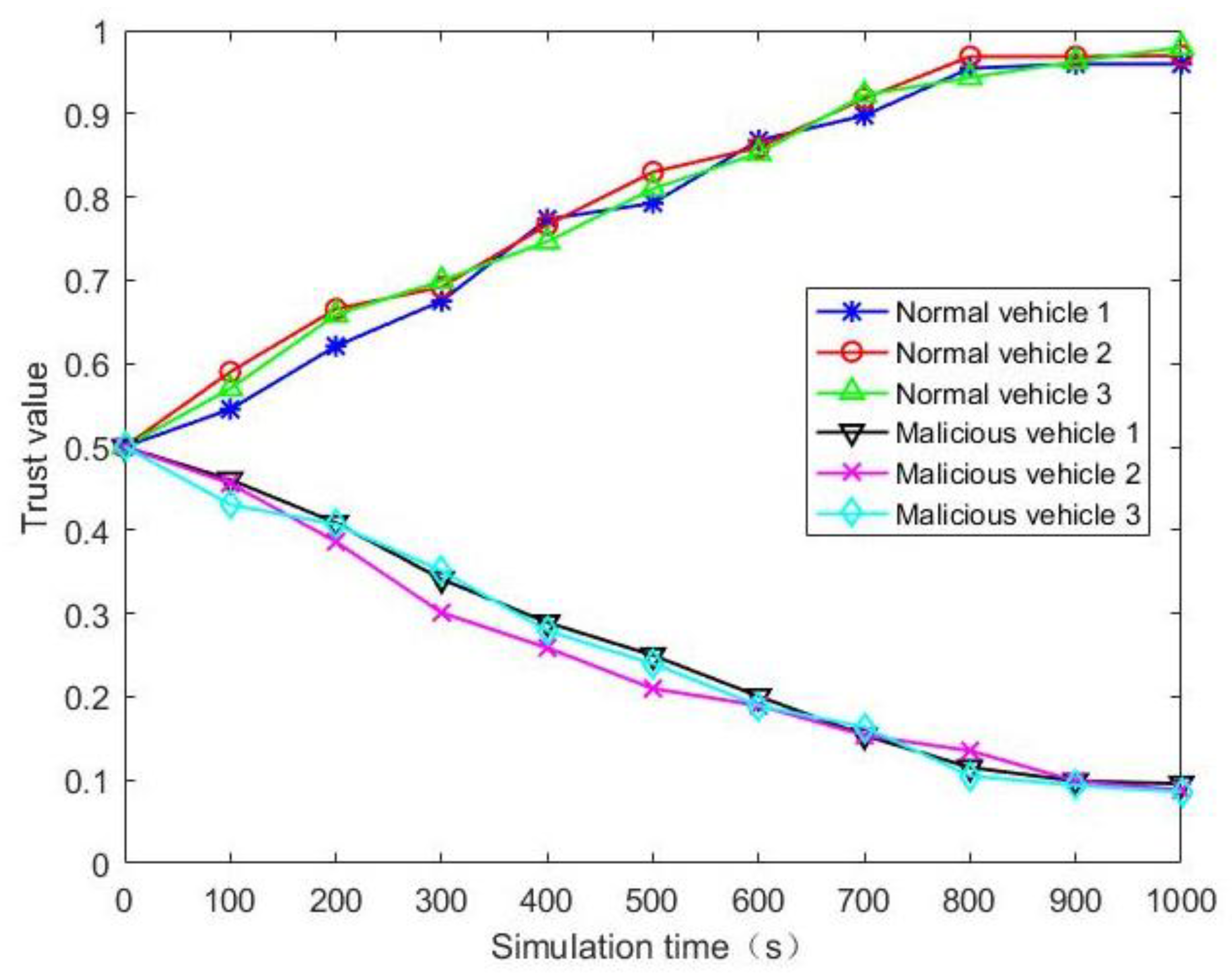 Energies 13 01382 g008