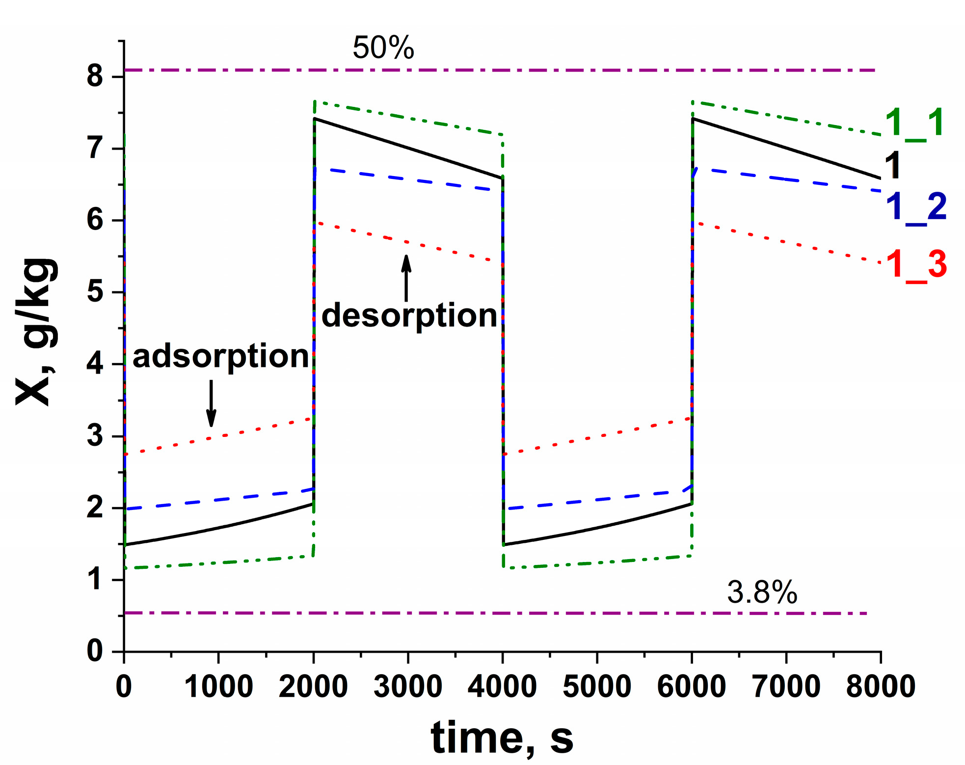 Energies 13 01386 g006