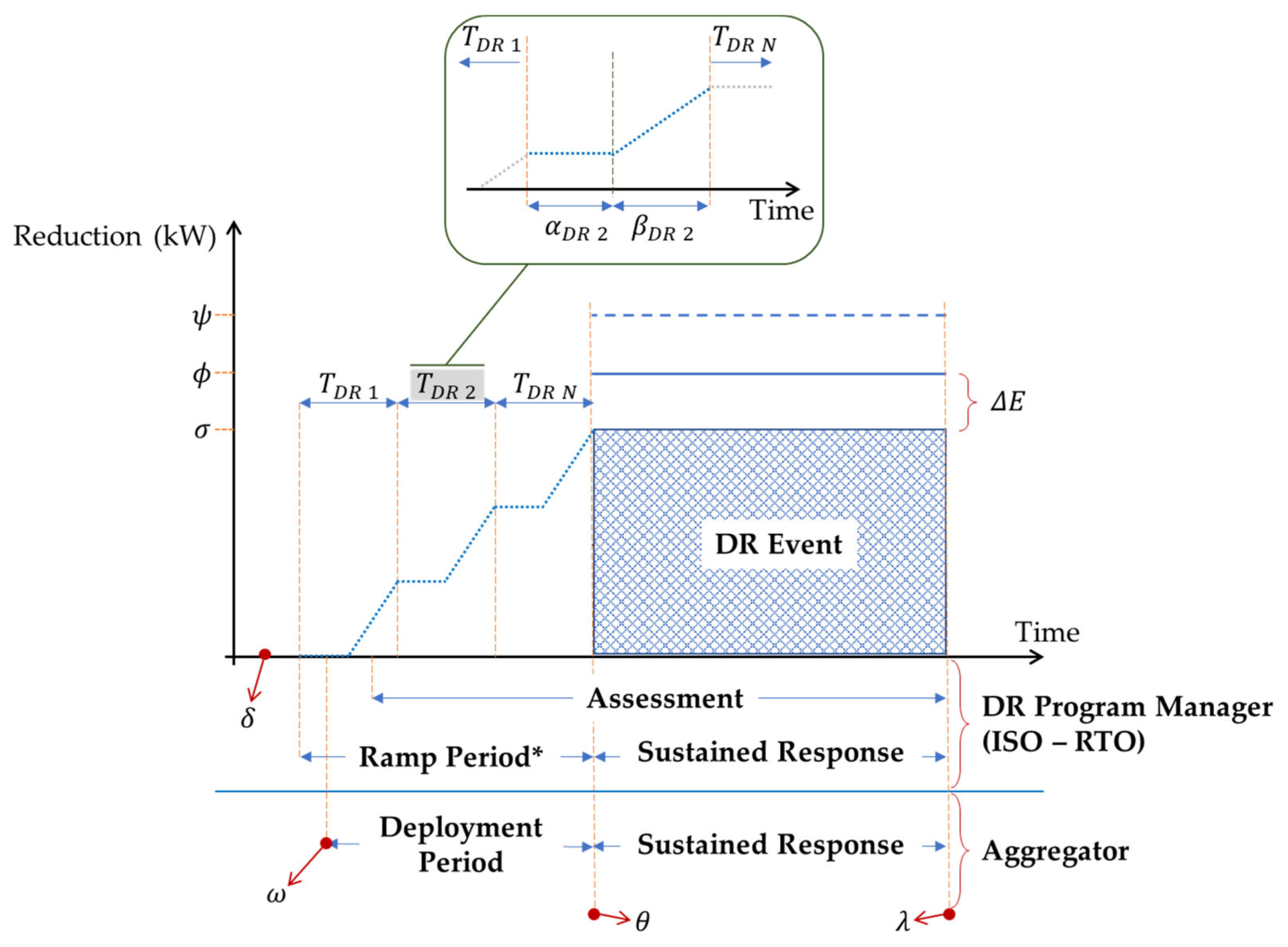 Energies 13 01389 g002