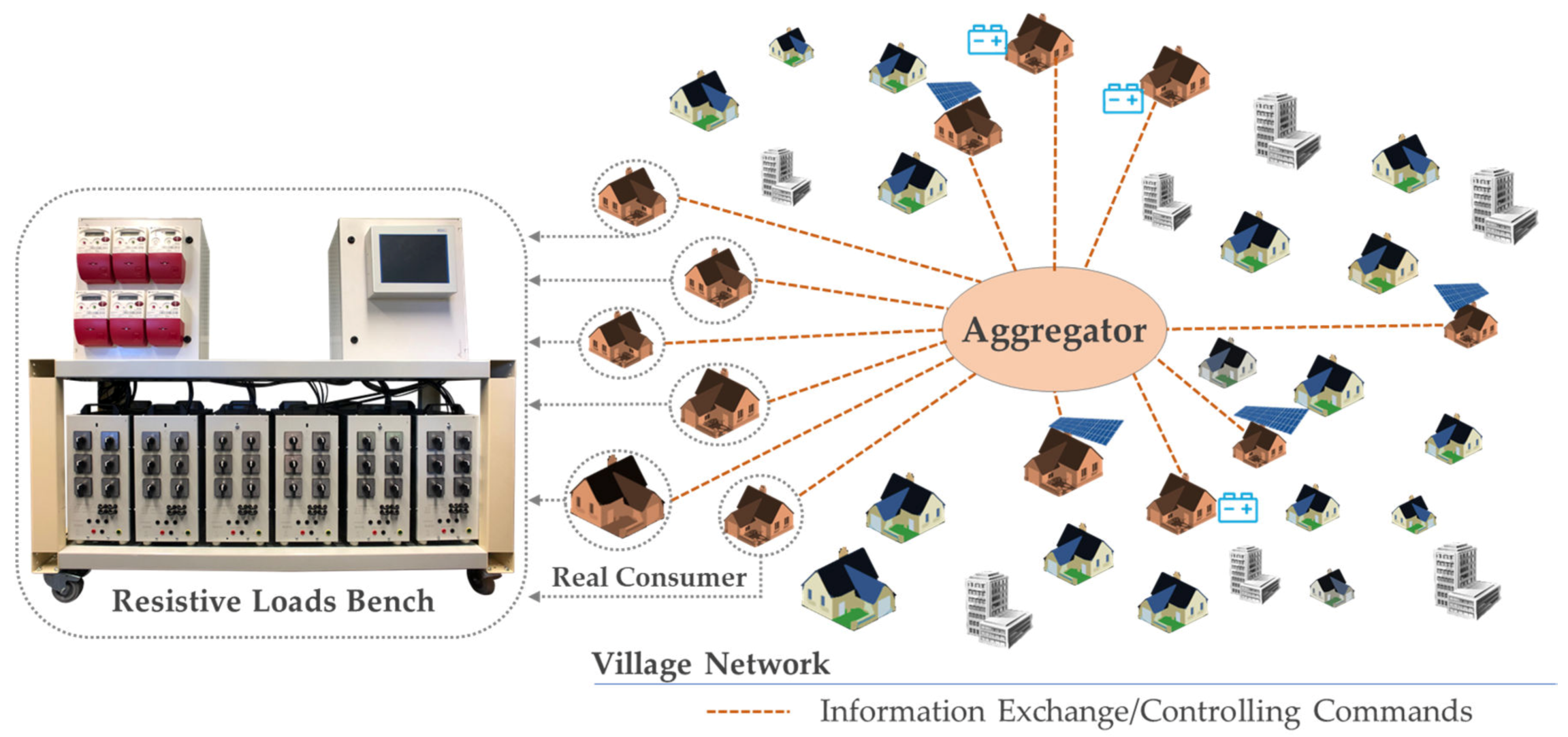 Energies 13 01389 g005