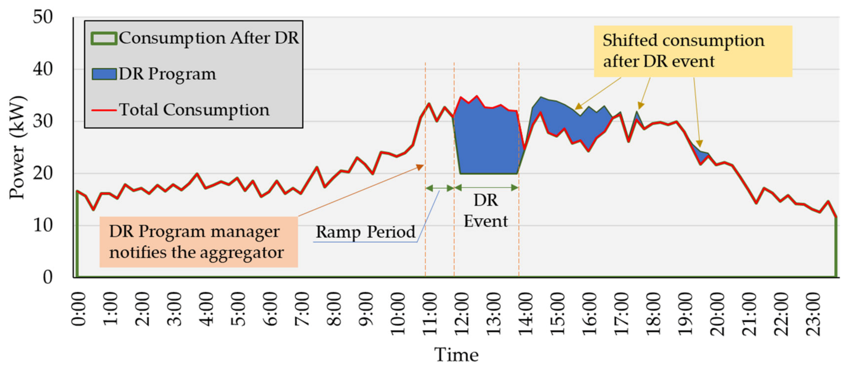 Energies 13 01389 g008