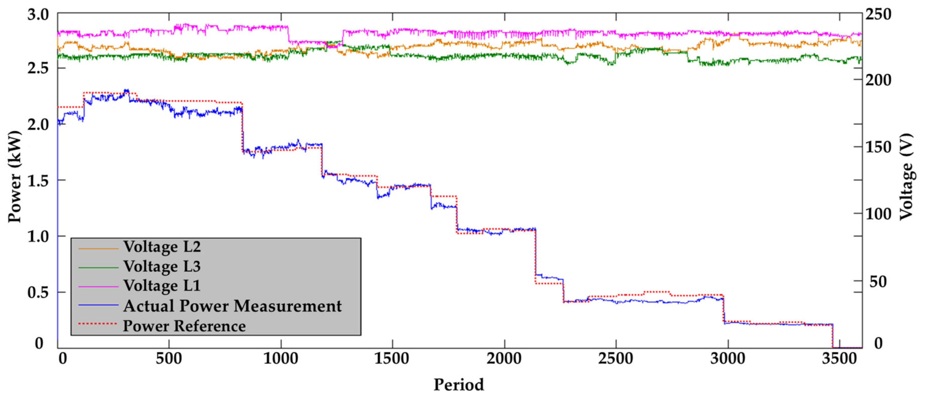 Energies 13 01389 g011