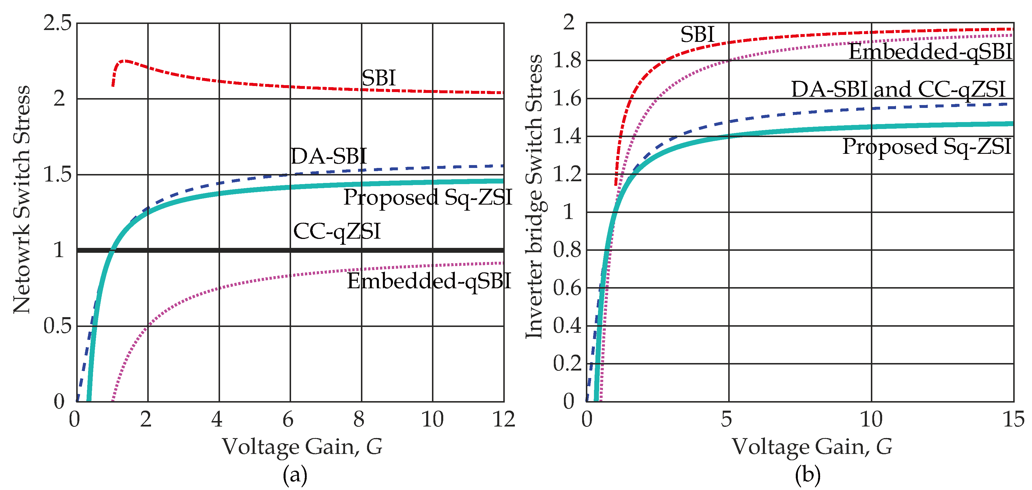 Energies 13 01390 g008