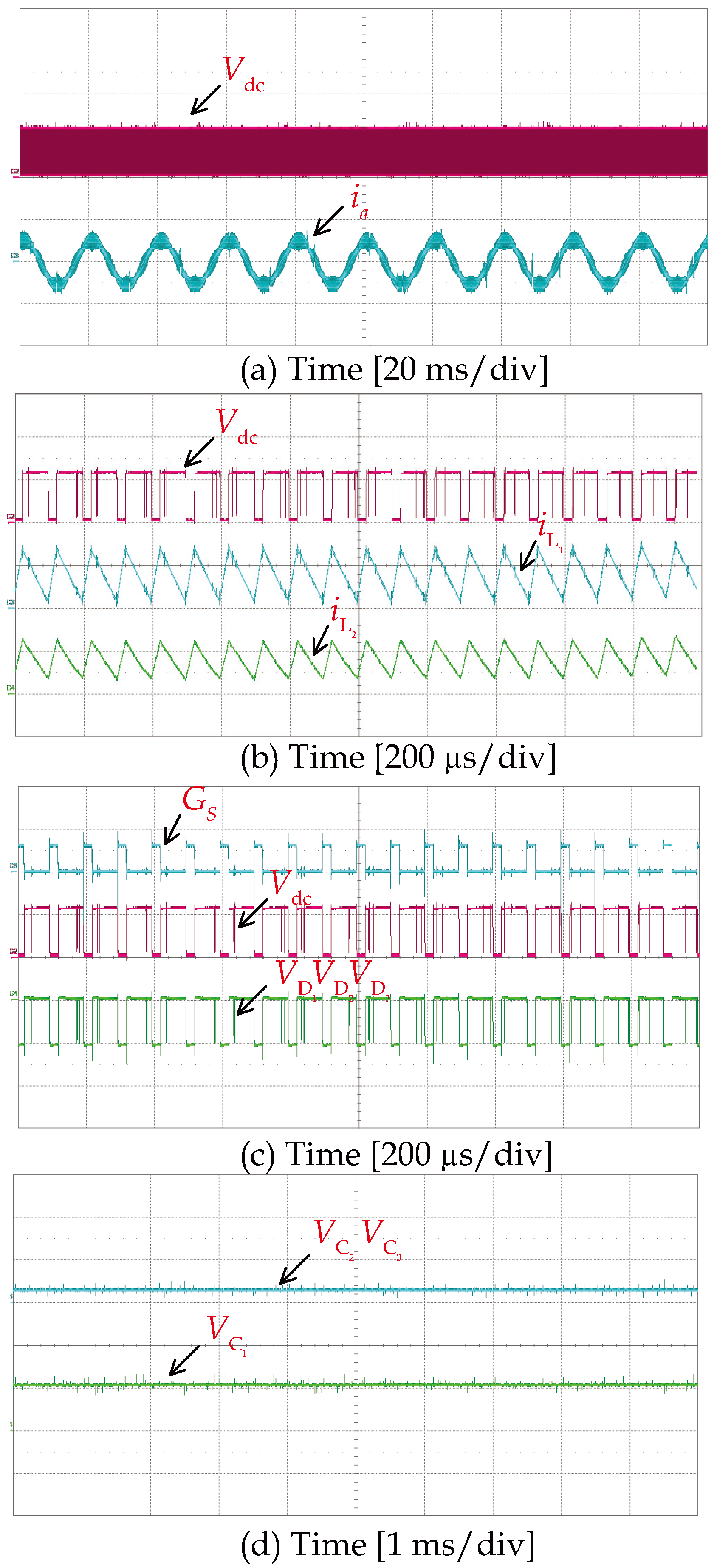 Energies 13 01390 g012