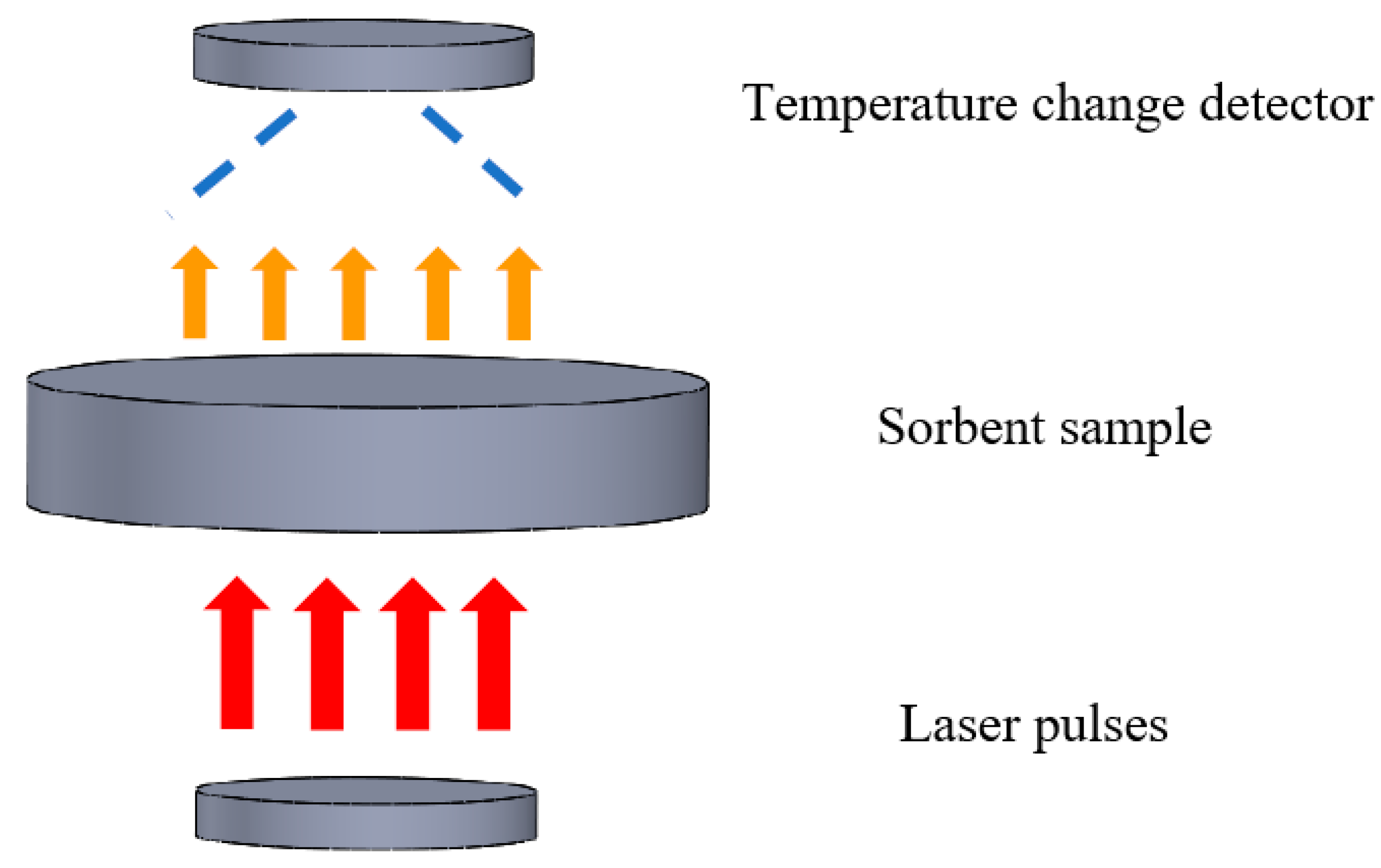 Energies 13 01391 g001