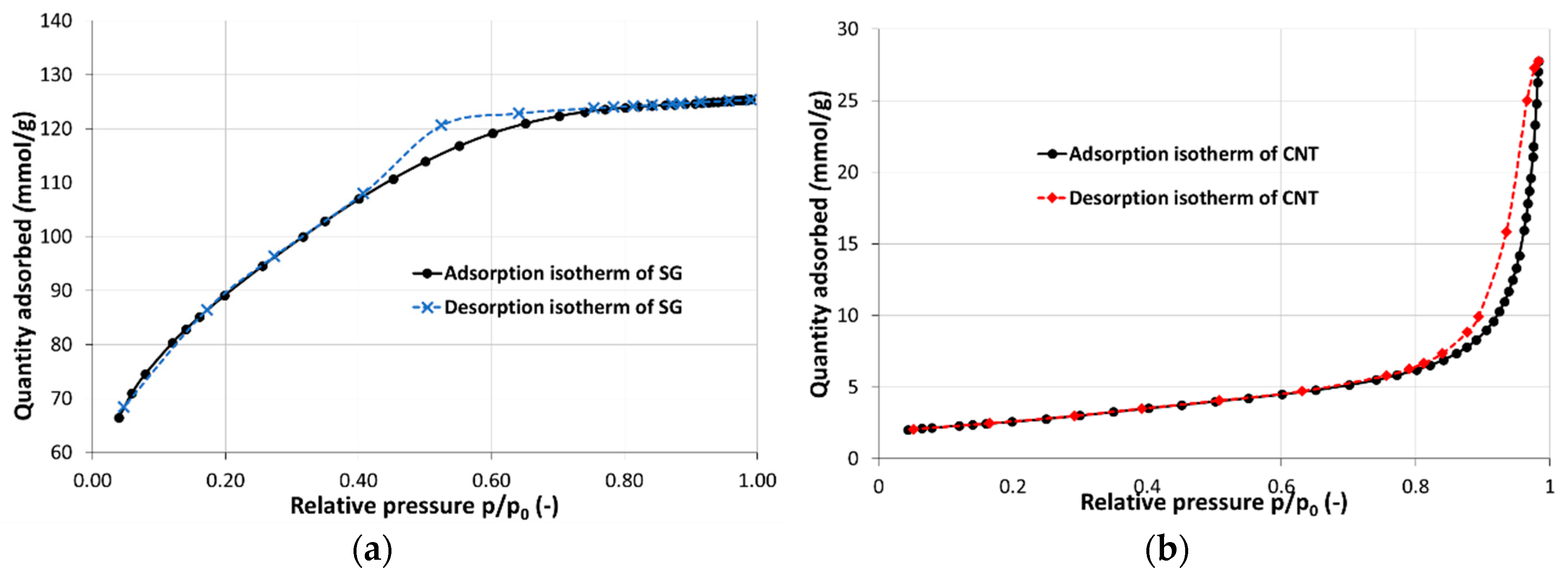 Energies 13 01391 g002