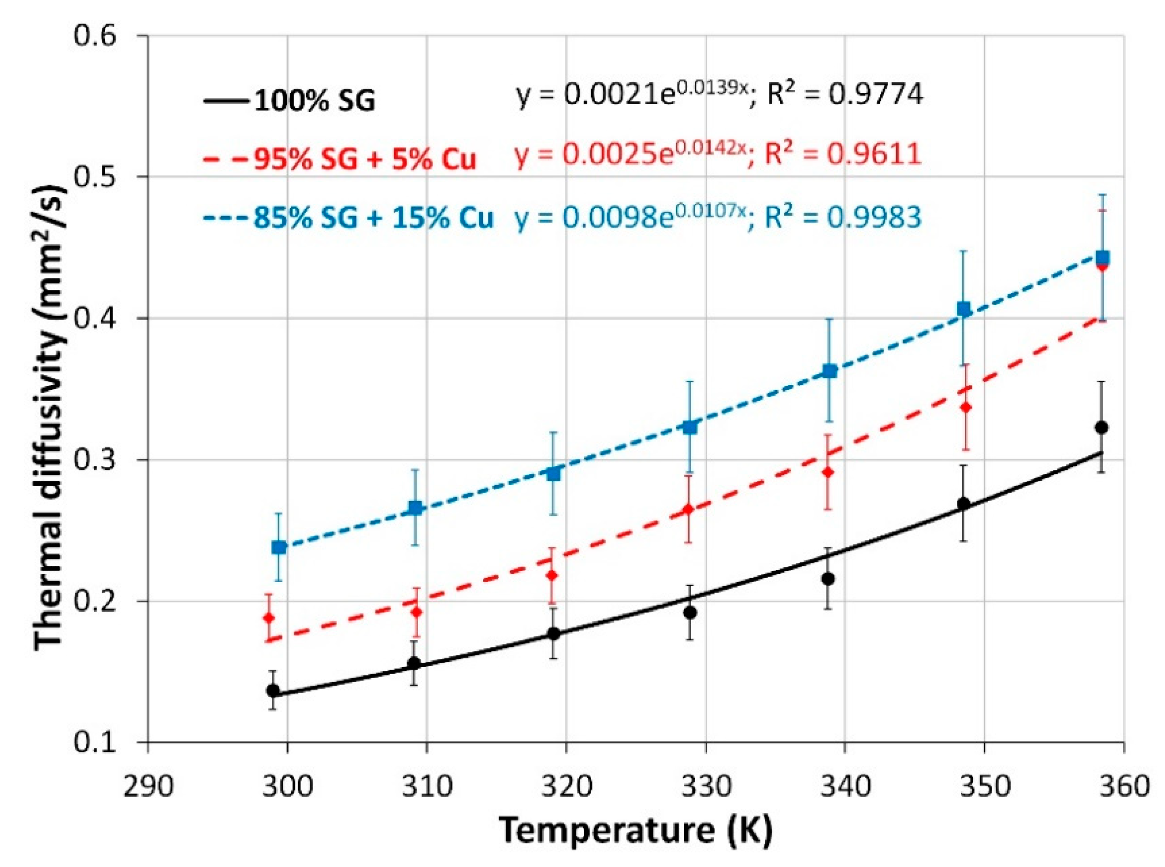 Energies 13 01391 g004