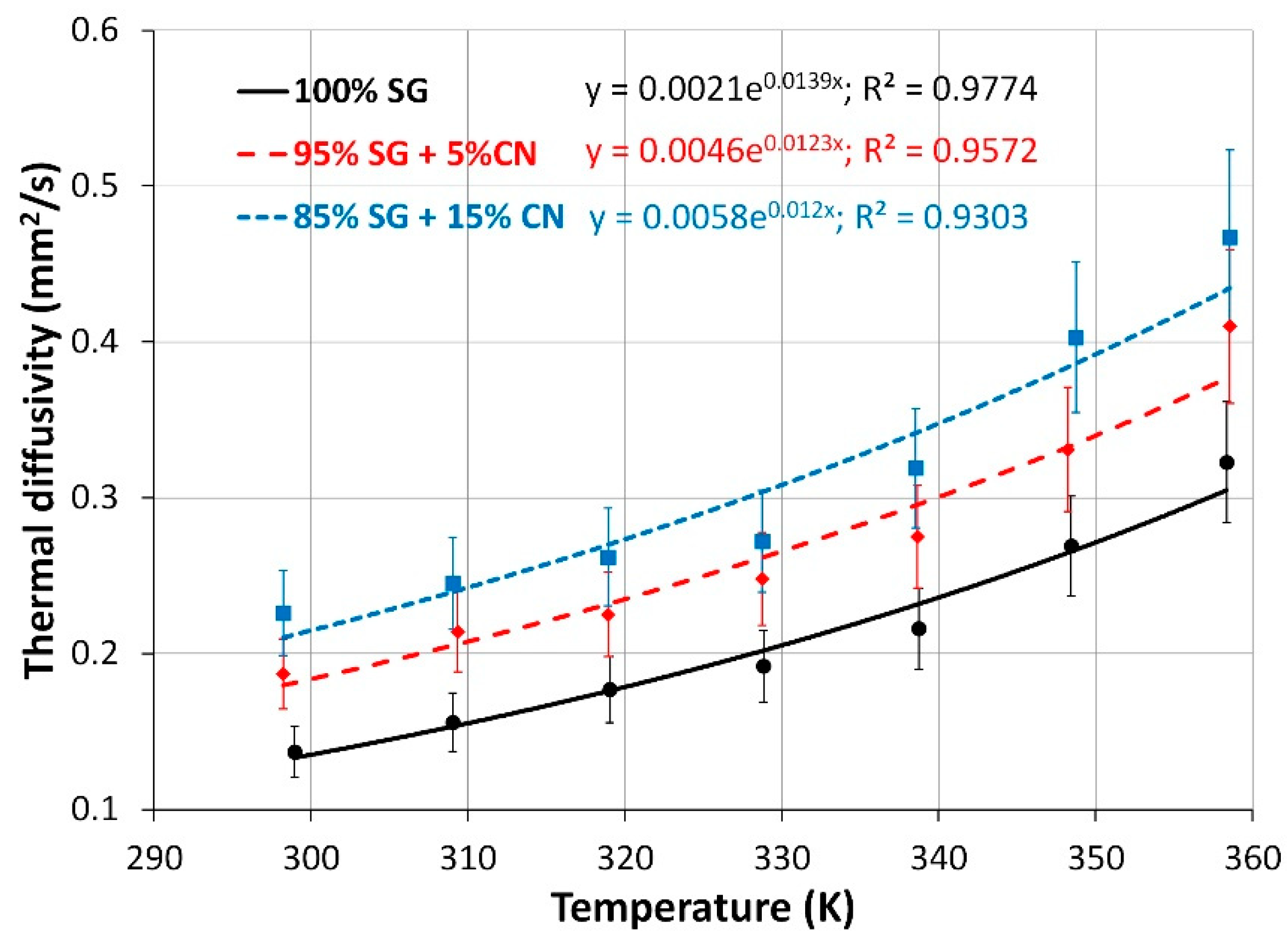 Energies 13 01391 g006