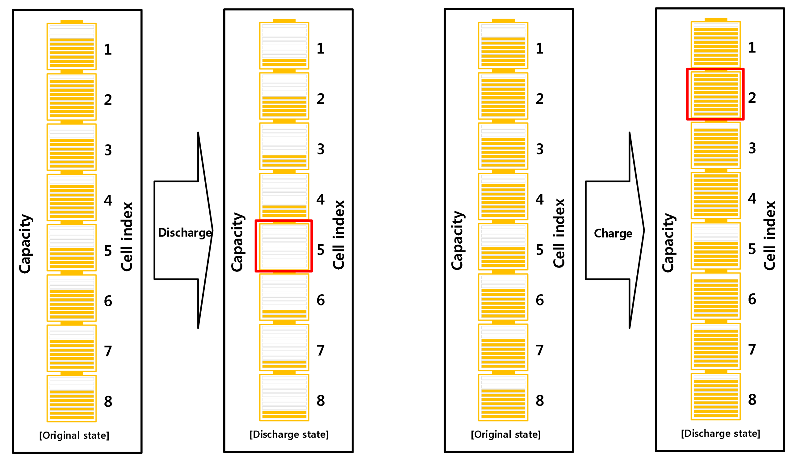 Energies 13 01393 g002