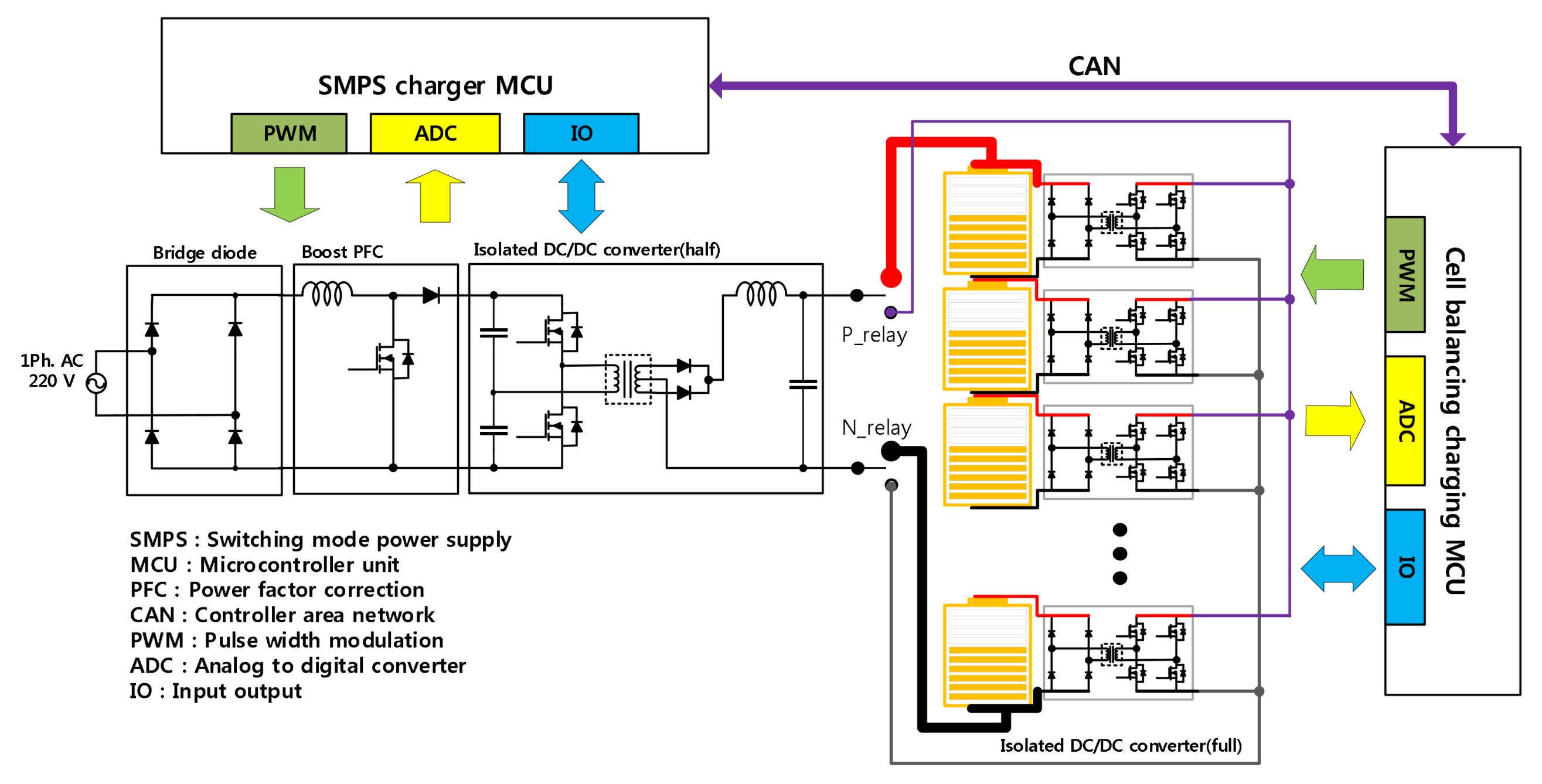 Energies 13 01393 g004